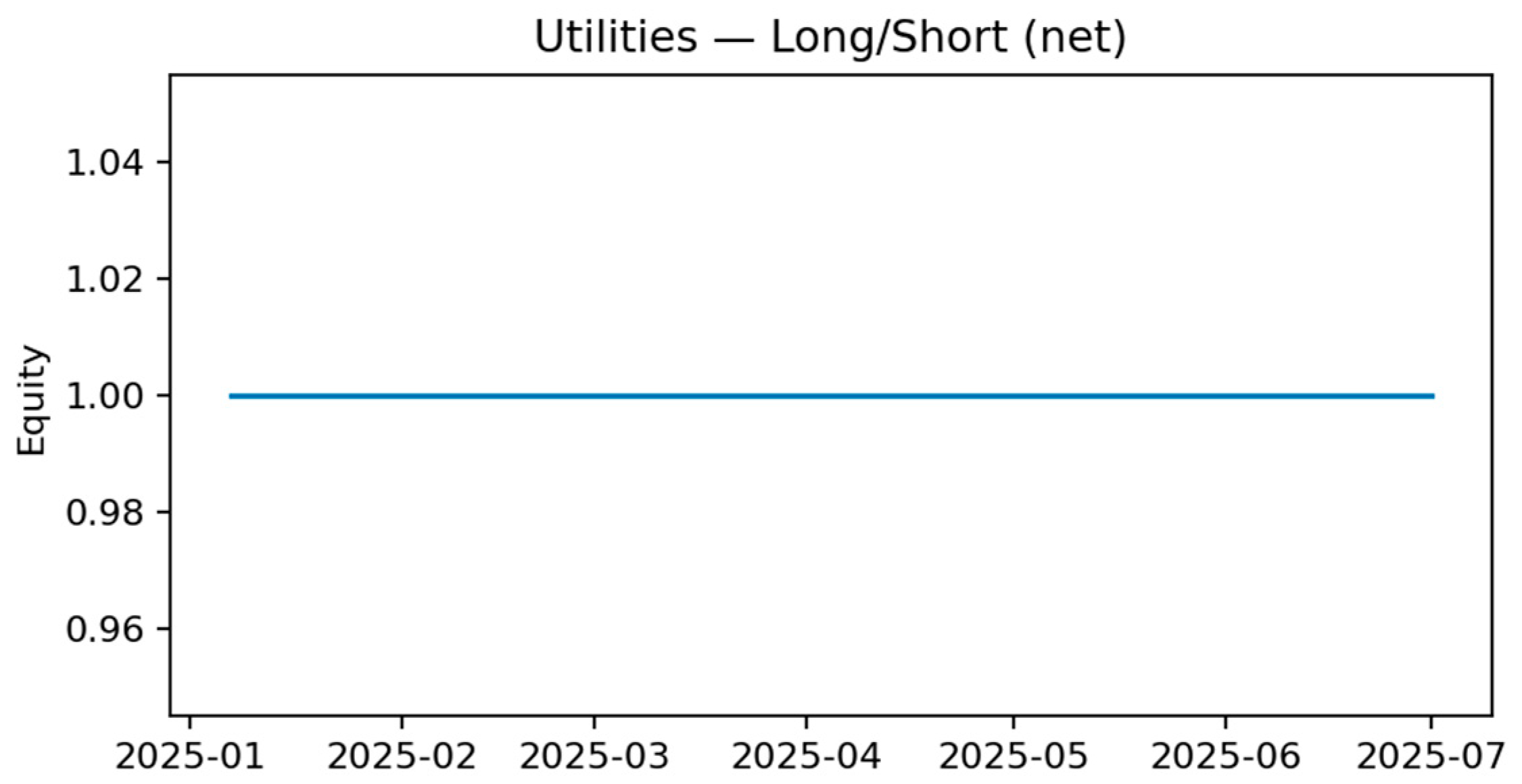 Electronics 14 04680 g0a37