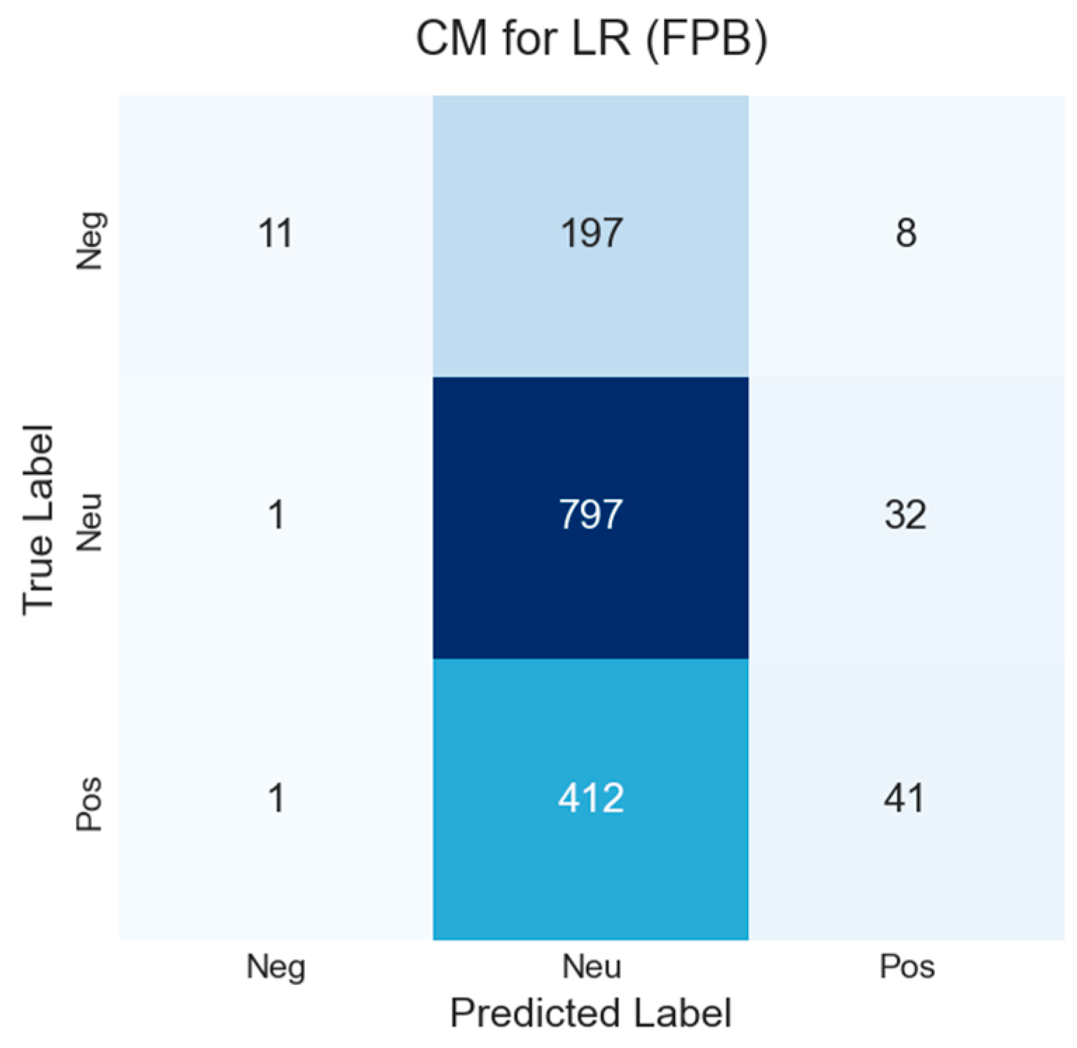 Electronics 14 04680 g0a4