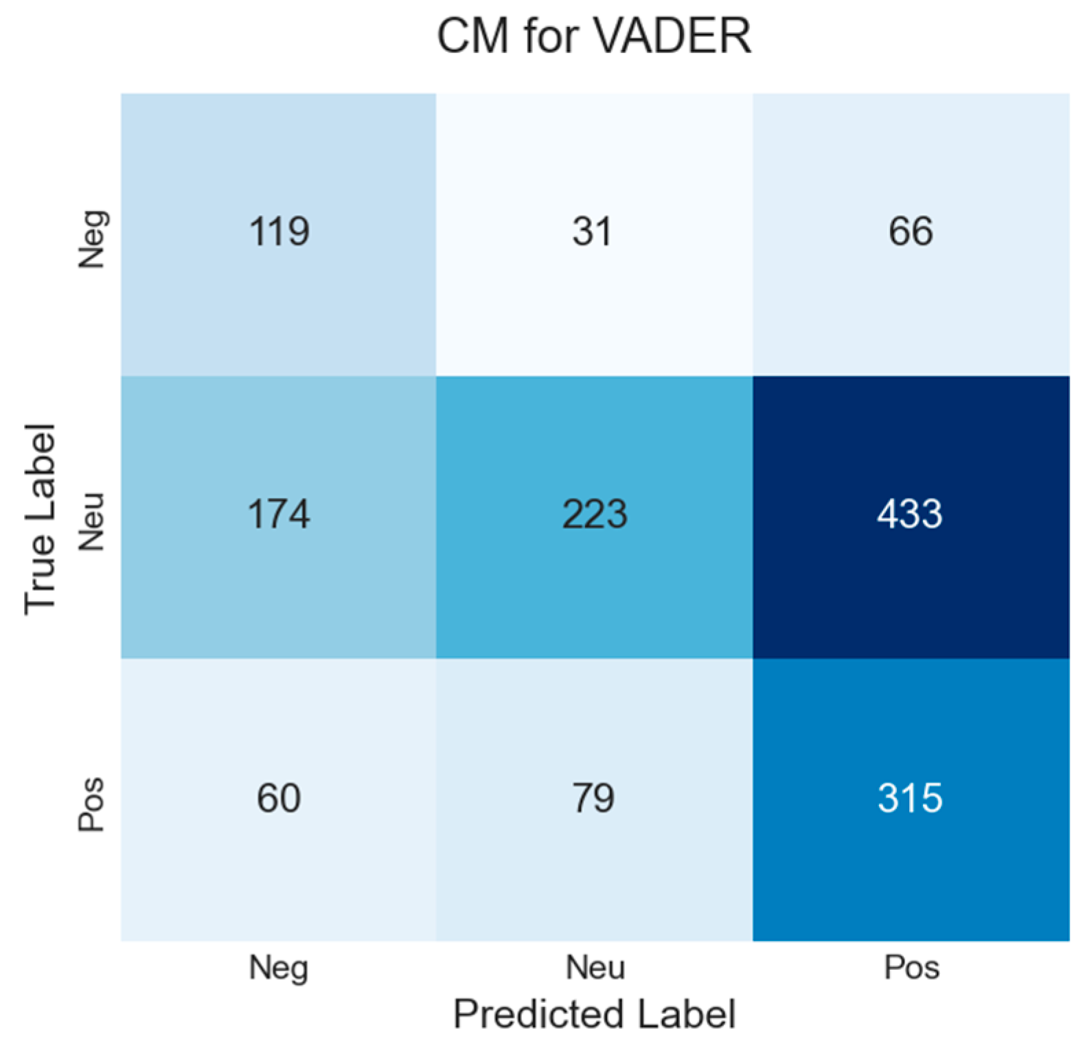 Electronics 14 04680 g0a5
