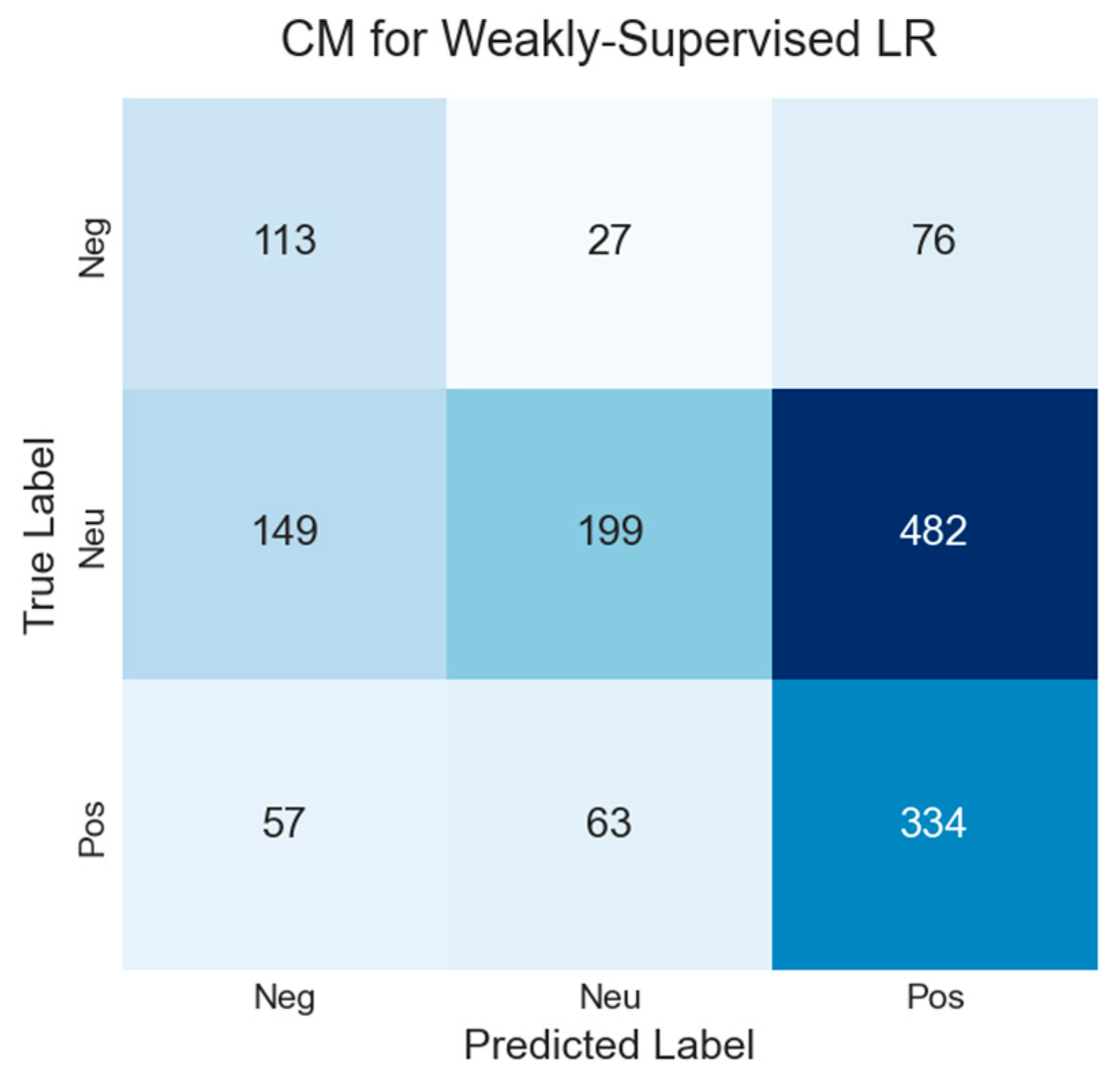 Electronics 14 04680 g0a6