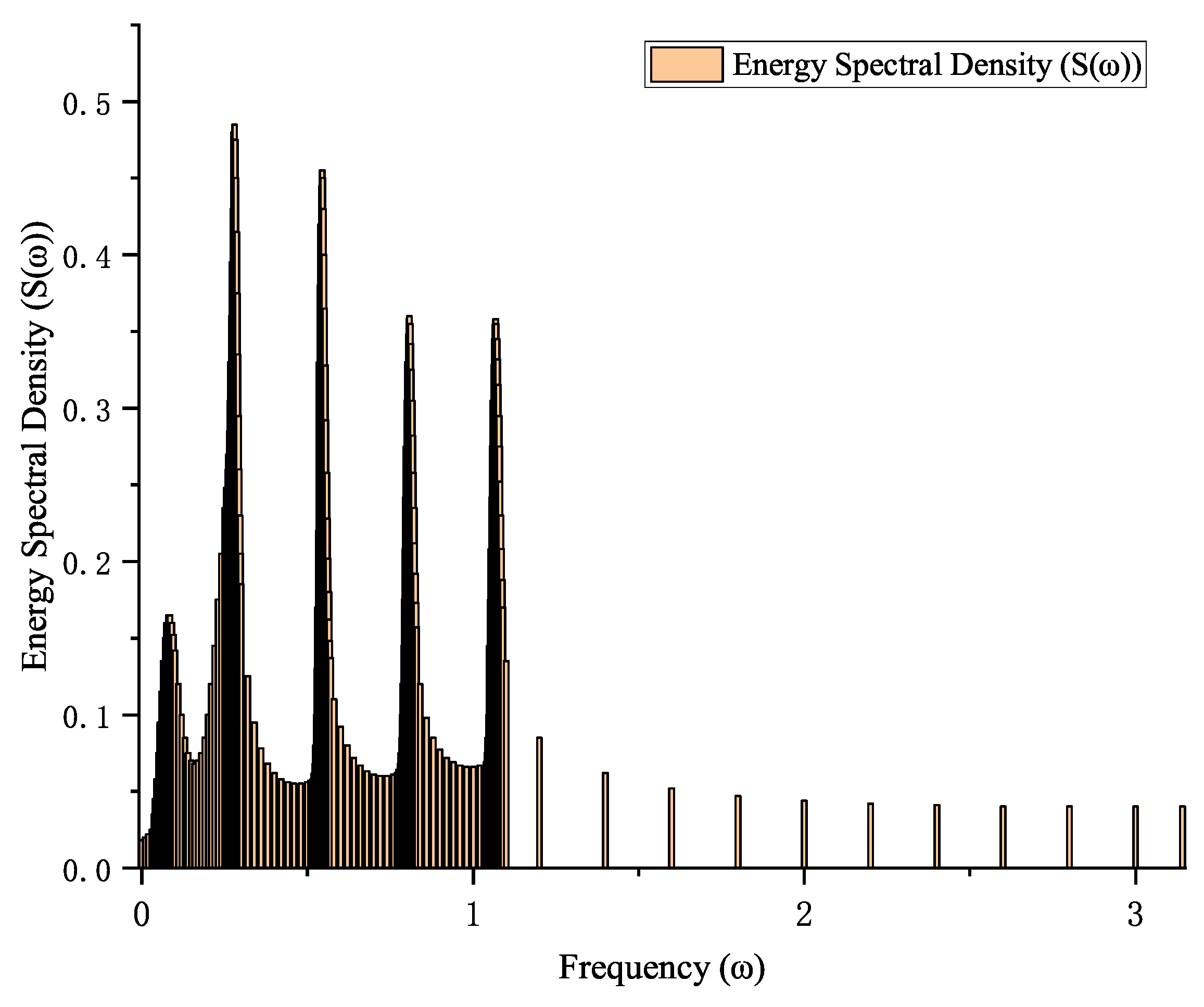 Electronics 14 04681 g002