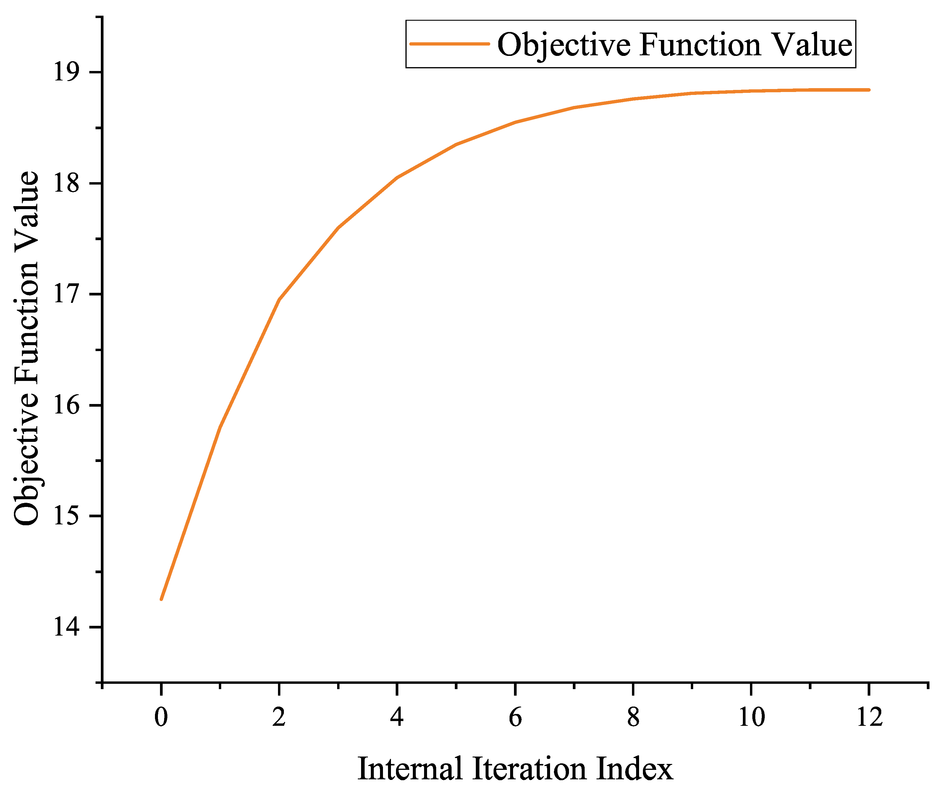 Electronics 14 04681 g005