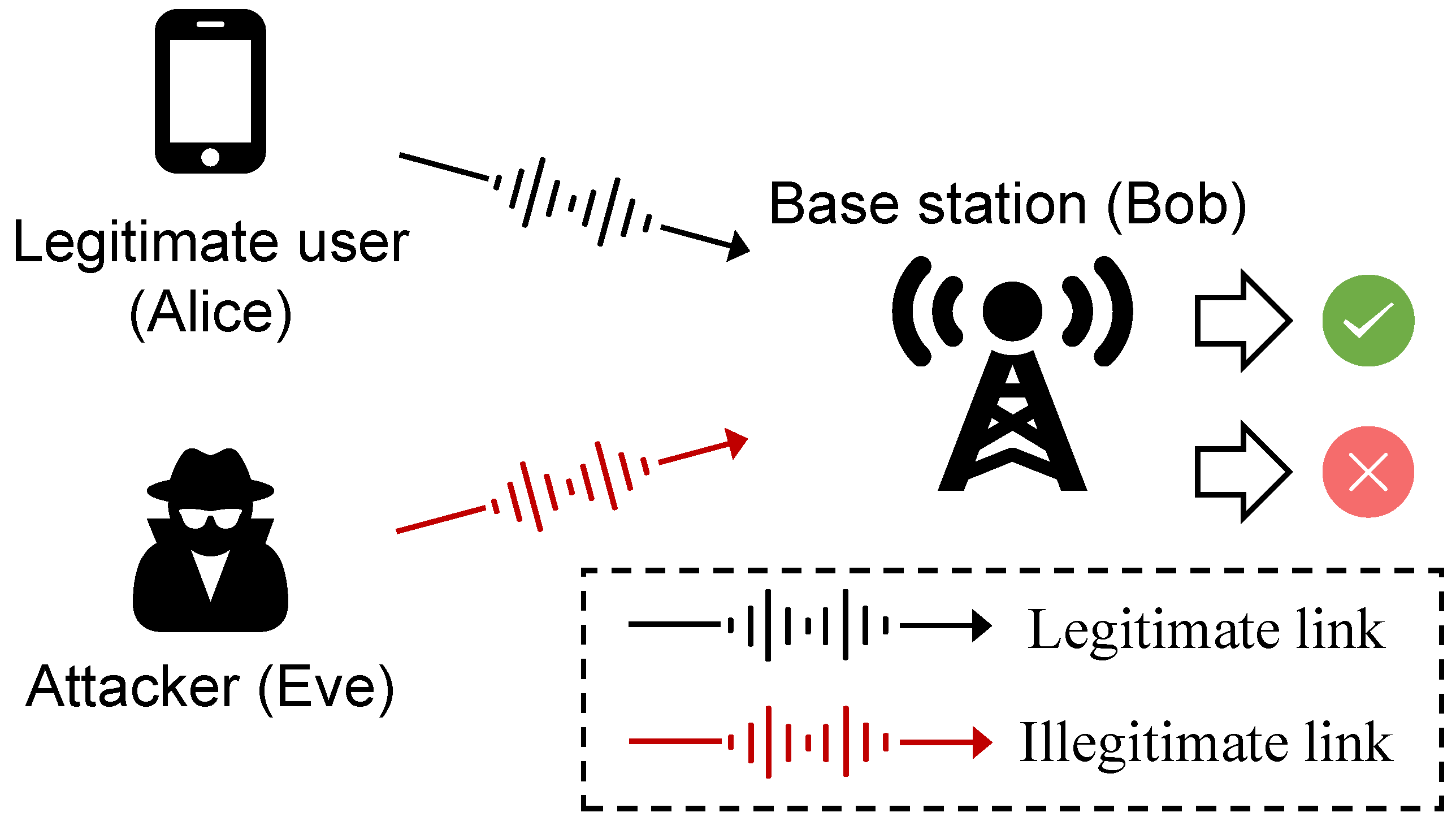 Electronics 14 04682 g001