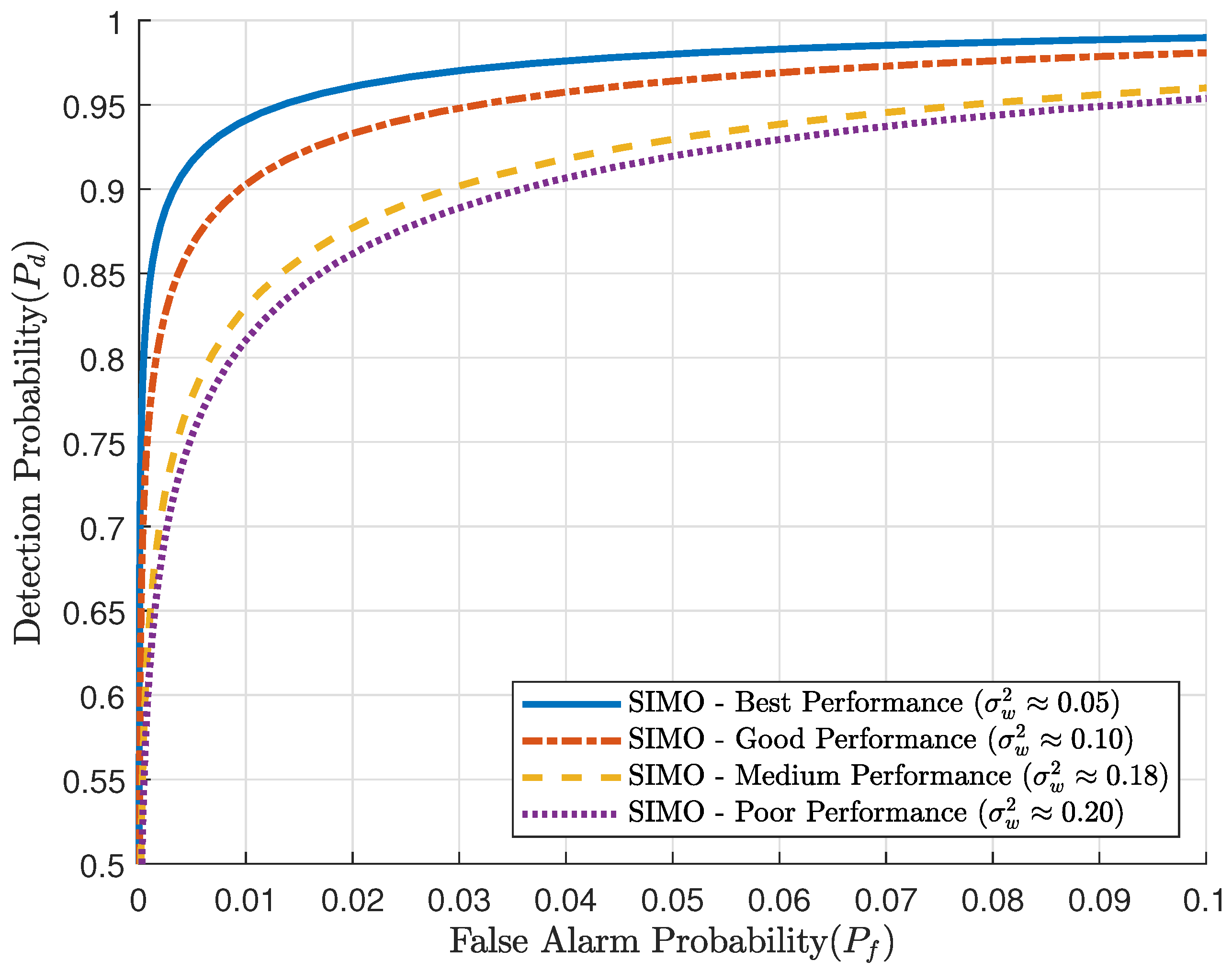 Electronics 14 04682 g002