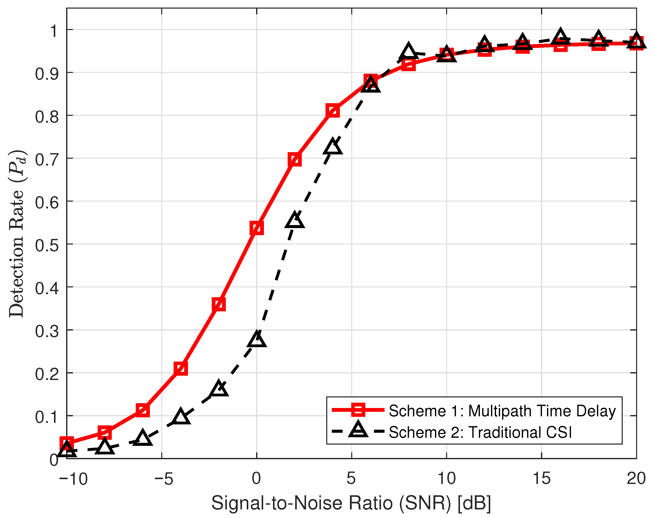 Electronics 14 04682 g003