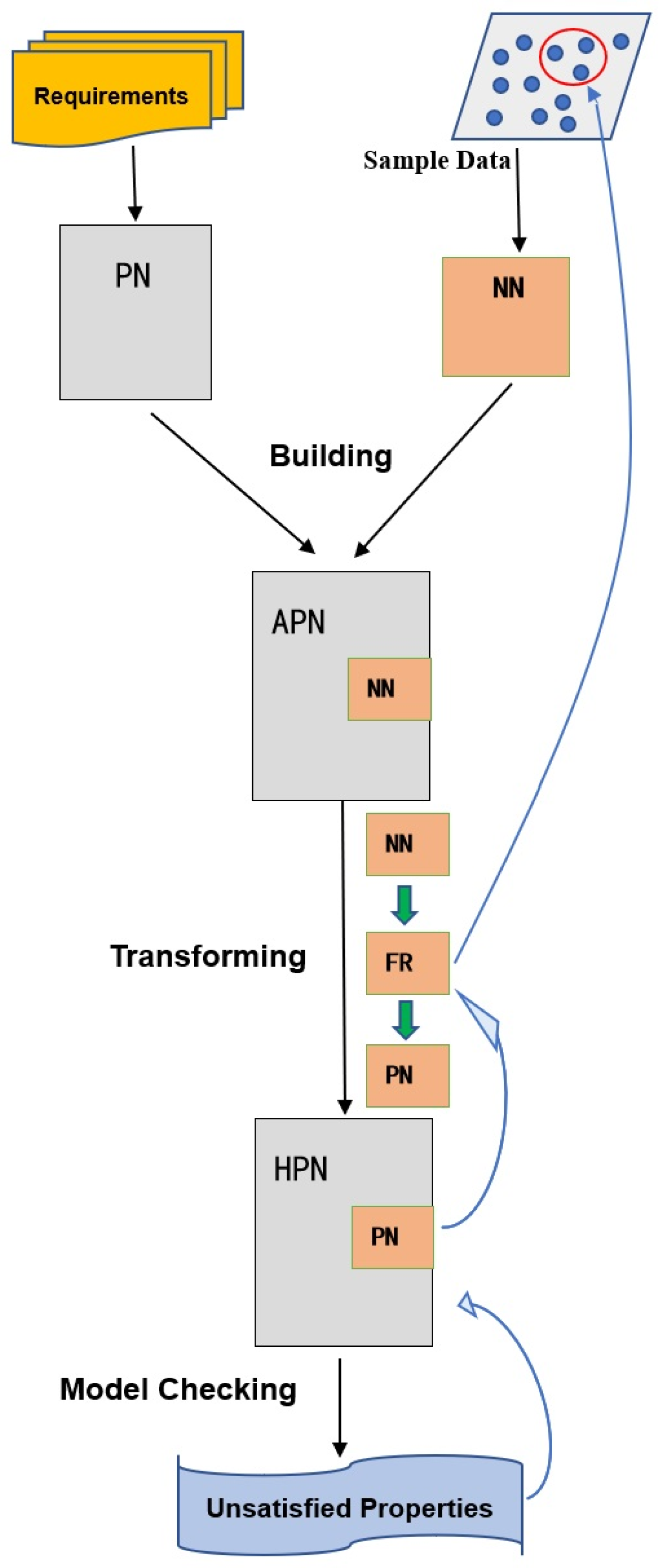 Electronics 14 04687 g001
