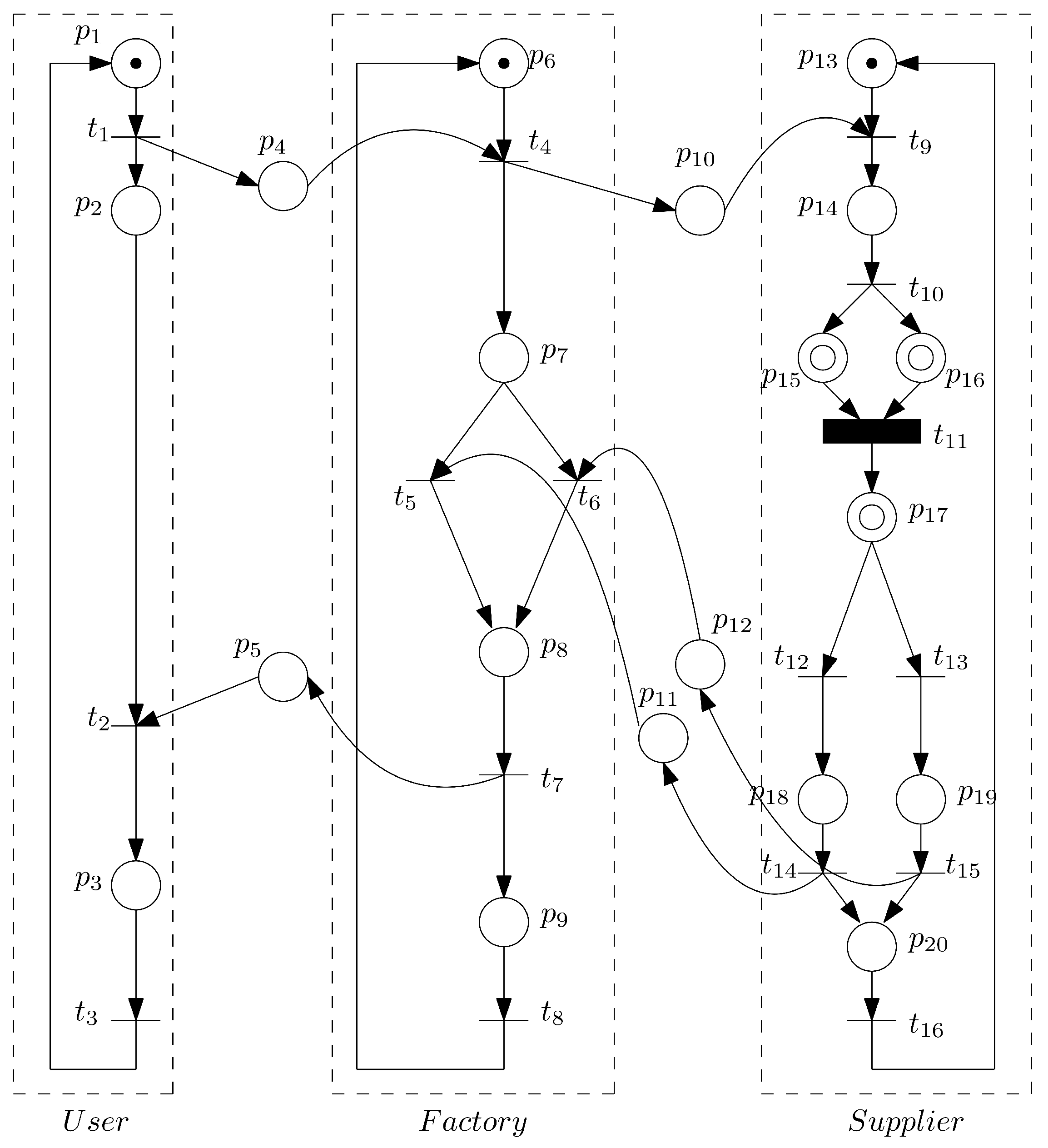 Electronics 14 04687 g003