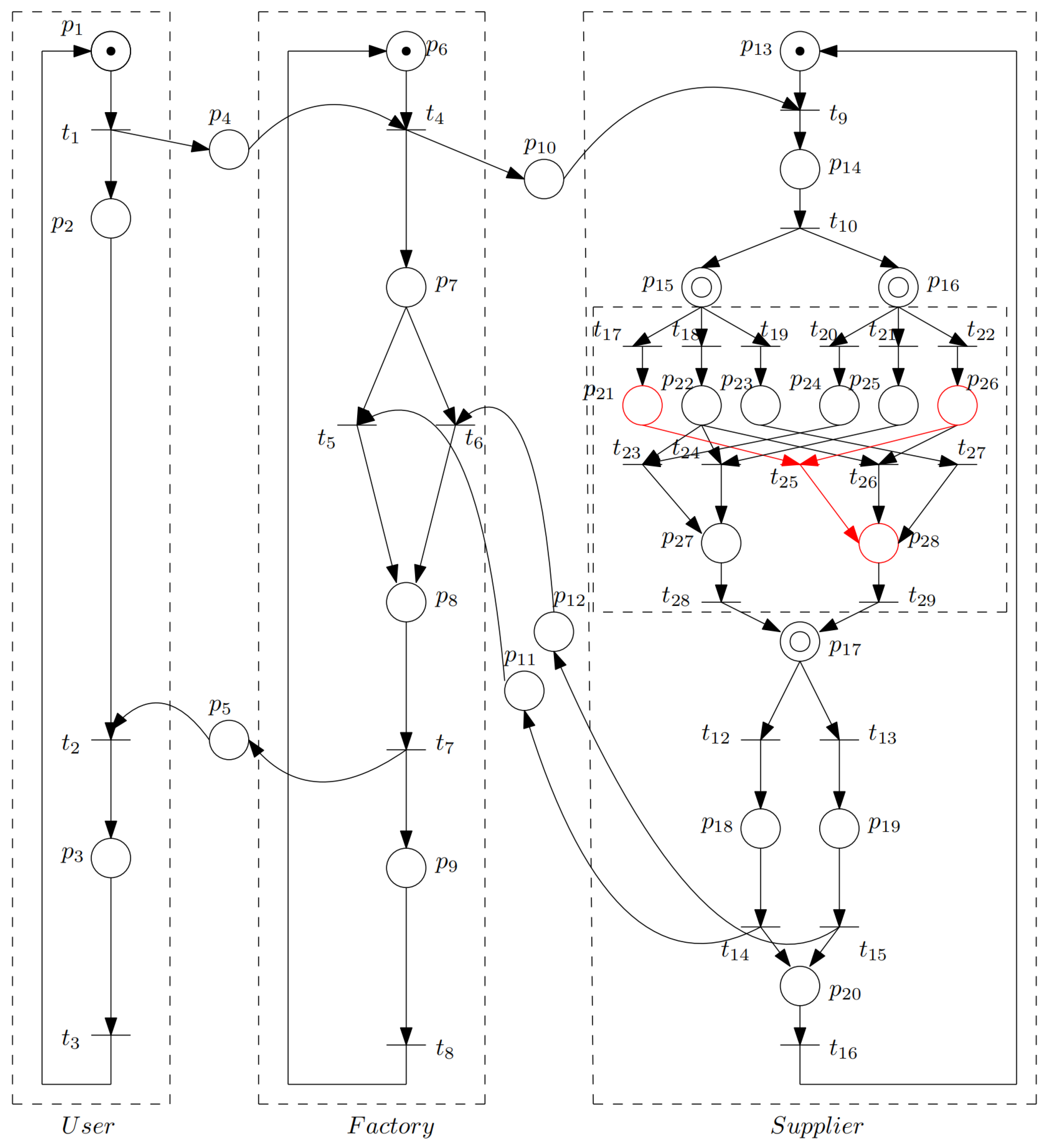 Electronics 14 04687 g004