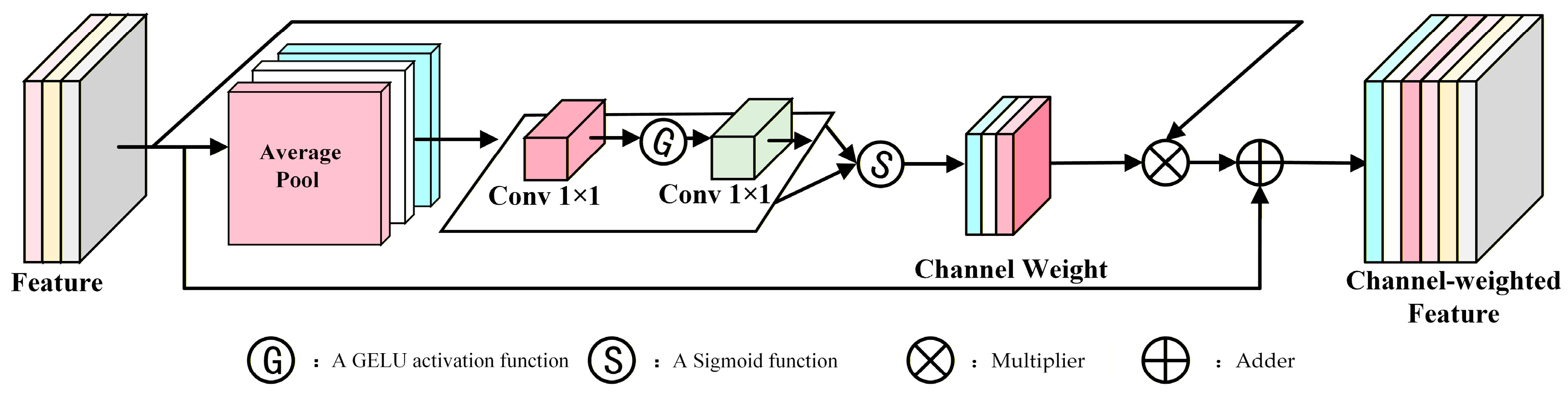 Electronics 14 04690 g002