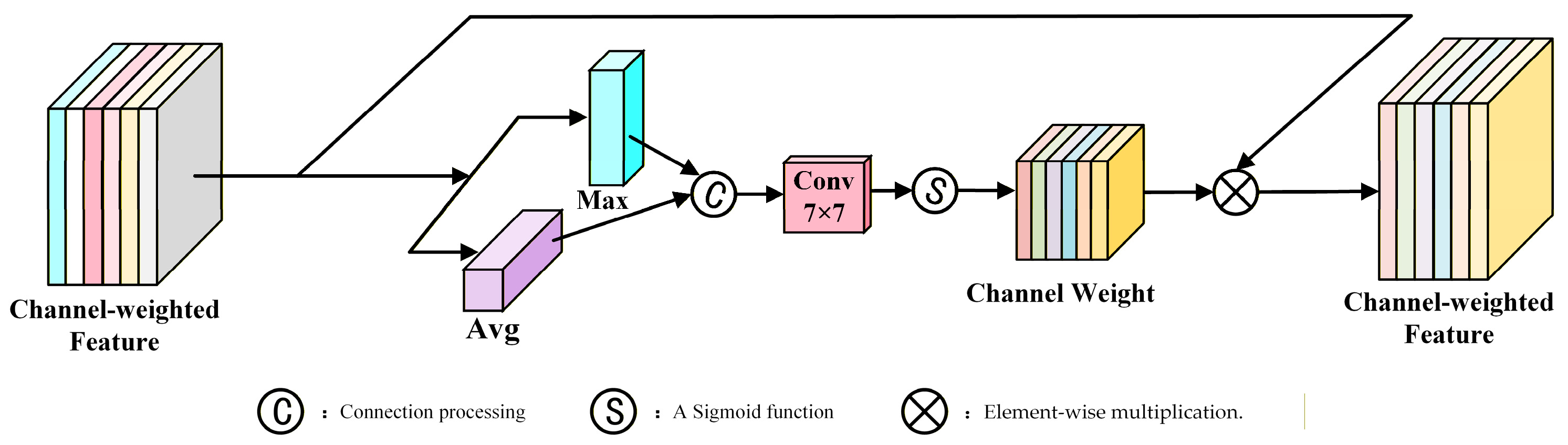 Electronics 14 04690 g003