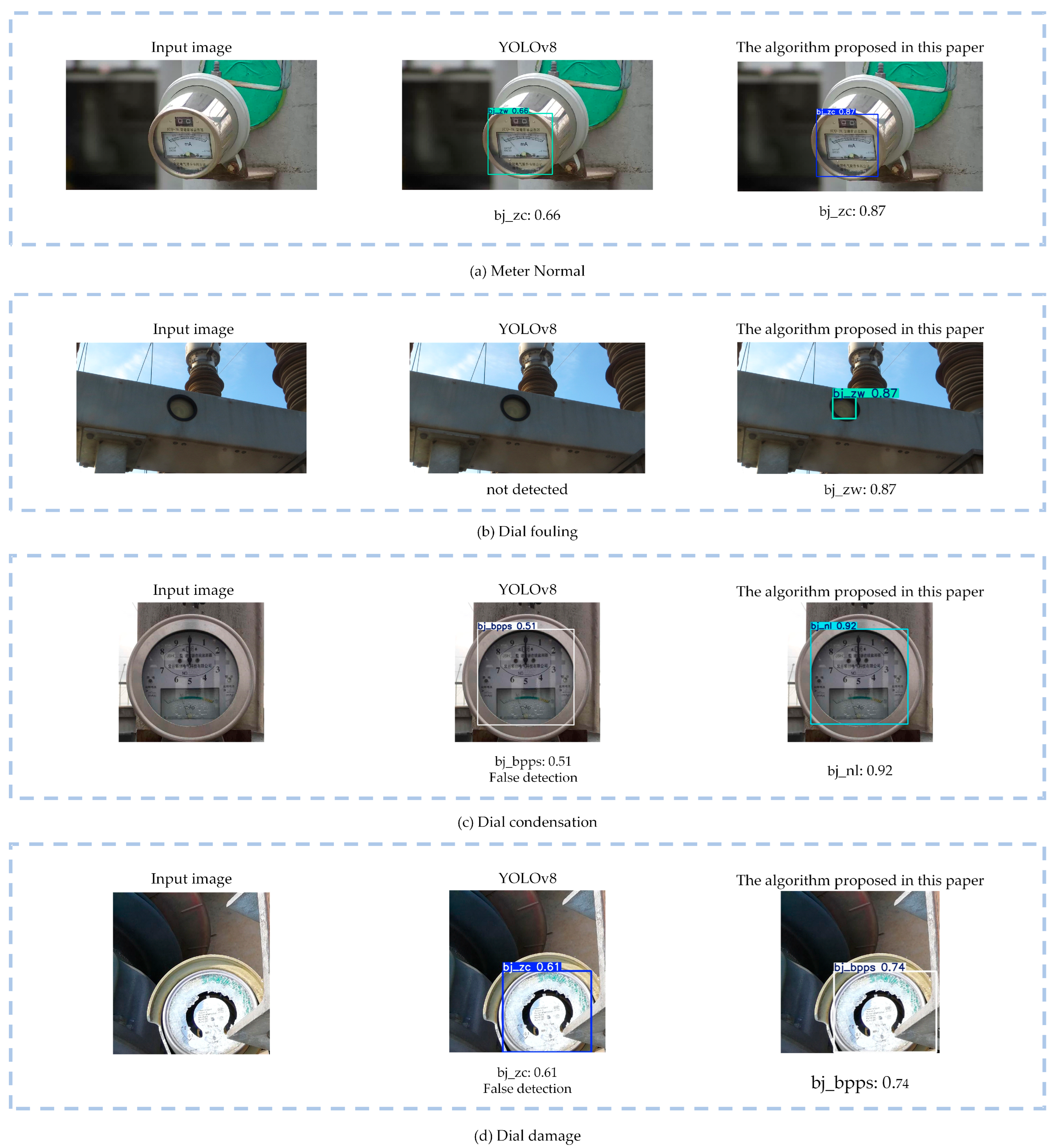 Electronics 14 04690 g005