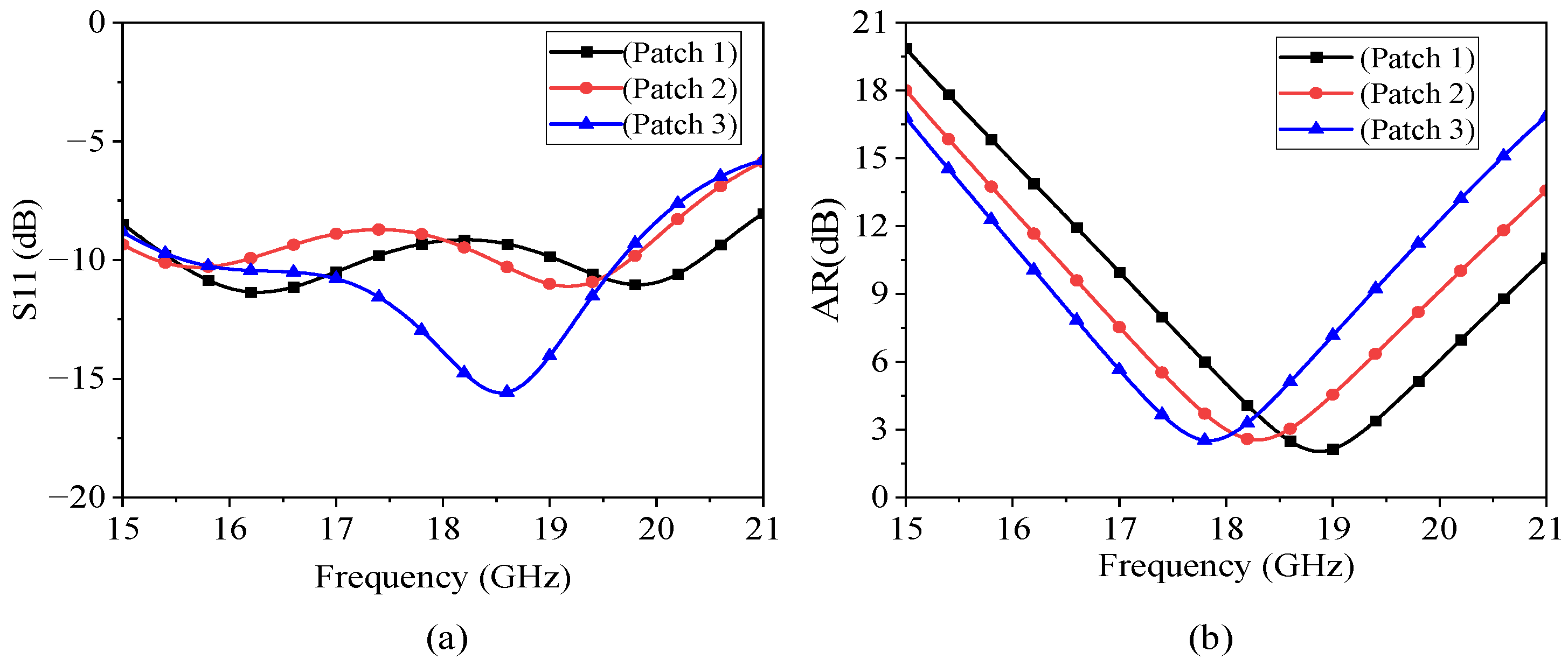 Electronics 14 04691 g005 Electronics 14 04691 g005