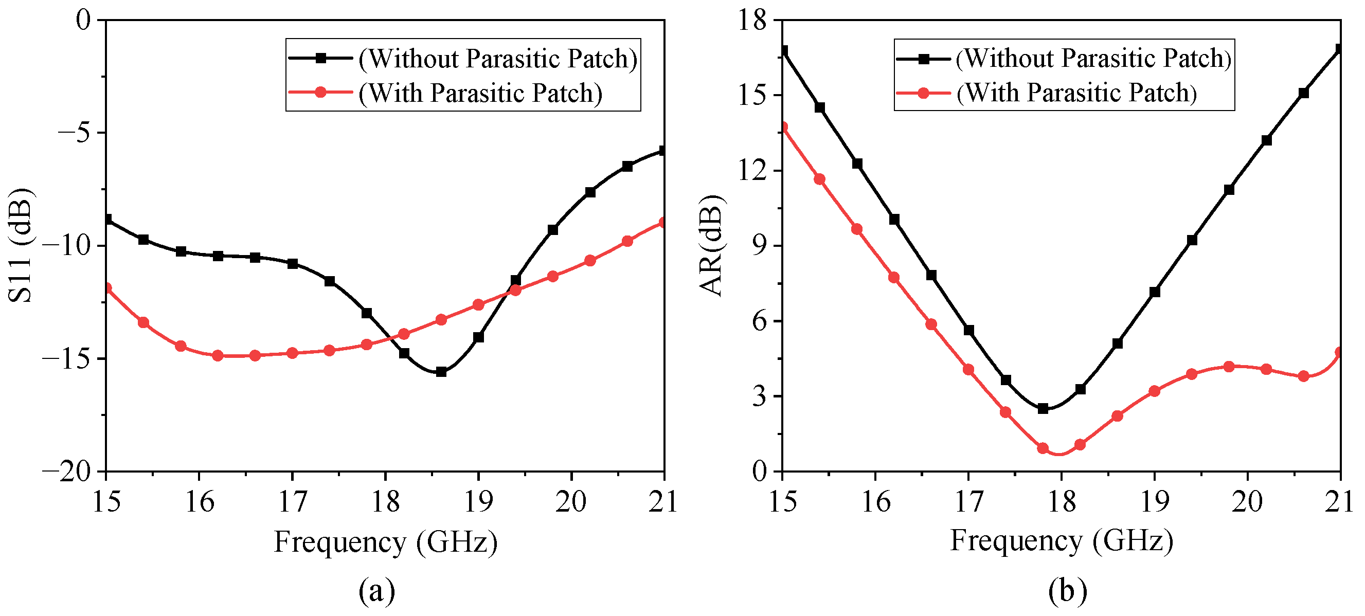 Electronics 14 04691 g007 Electronics 14 04691 g007