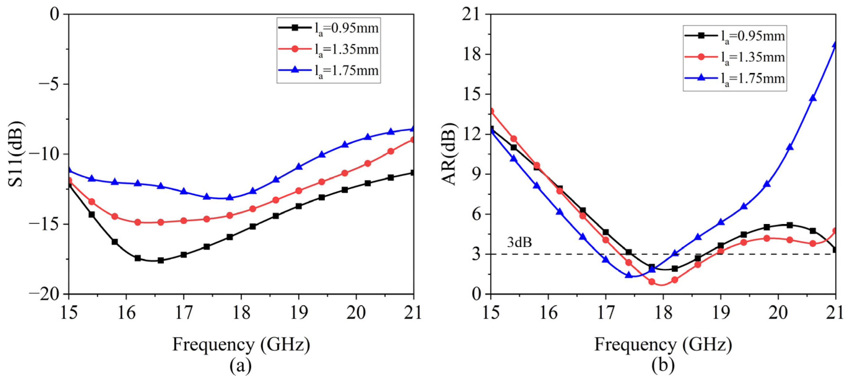 Electronics 14 04691 g008 Electronics 14 04691 g008