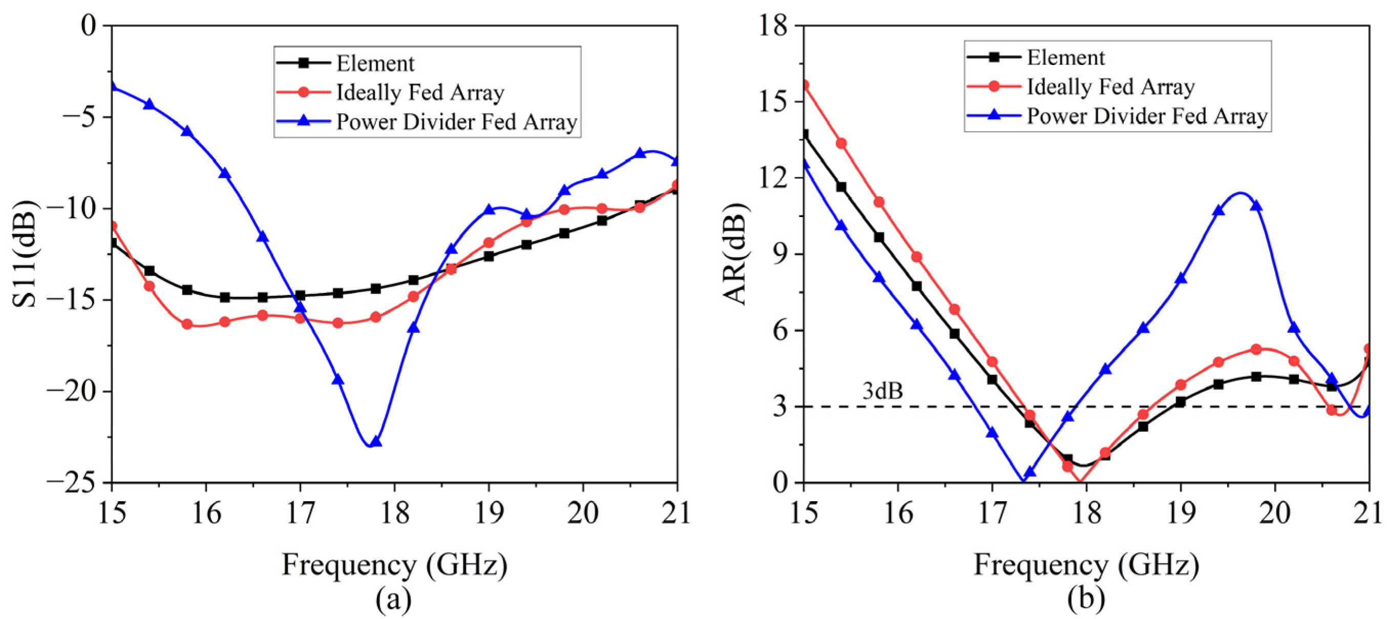 Electronics 14 04691 g012 Electronics 14 04691 g012