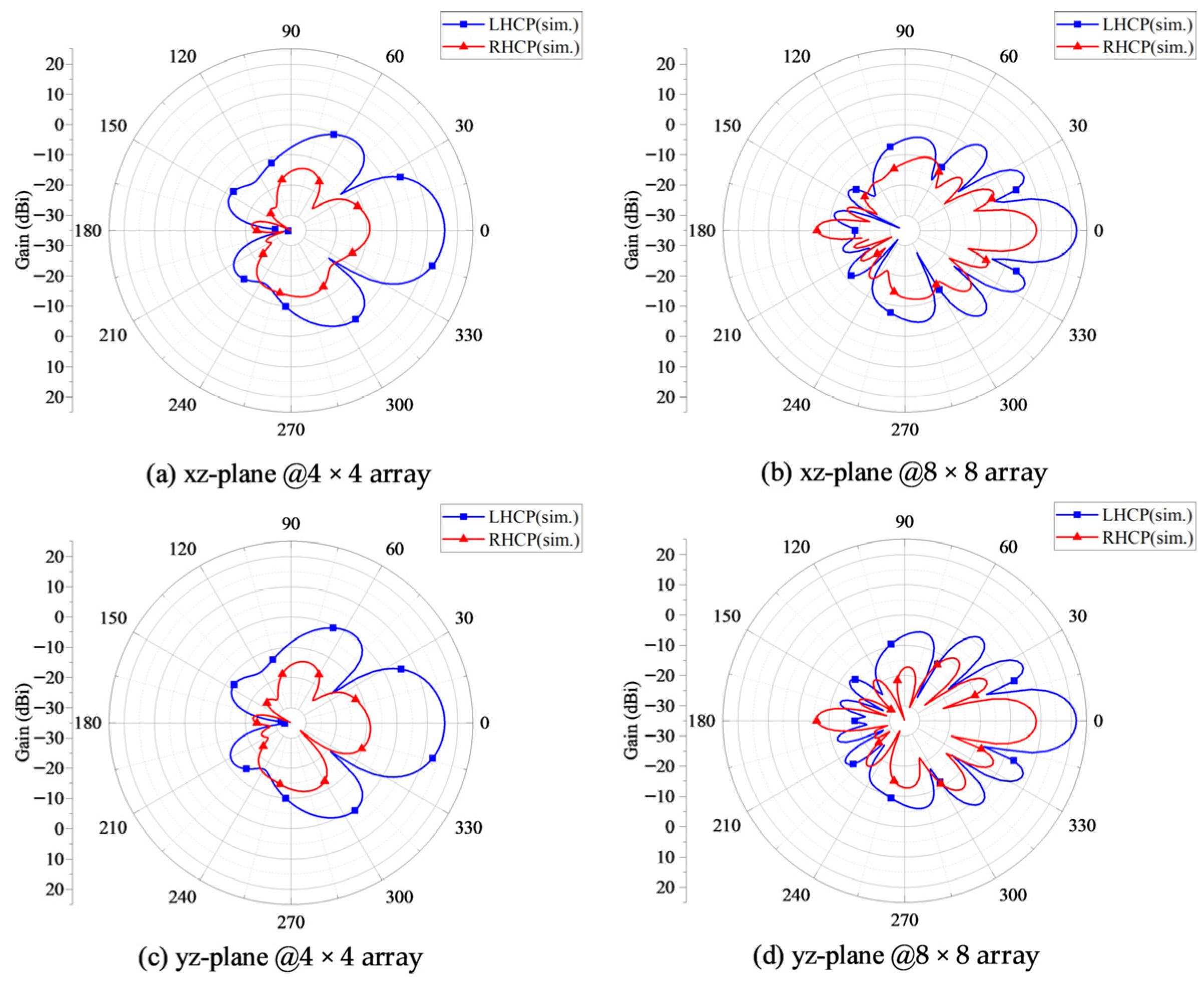 Electronics 14 04691 g013 Electronics 14 04691 g013