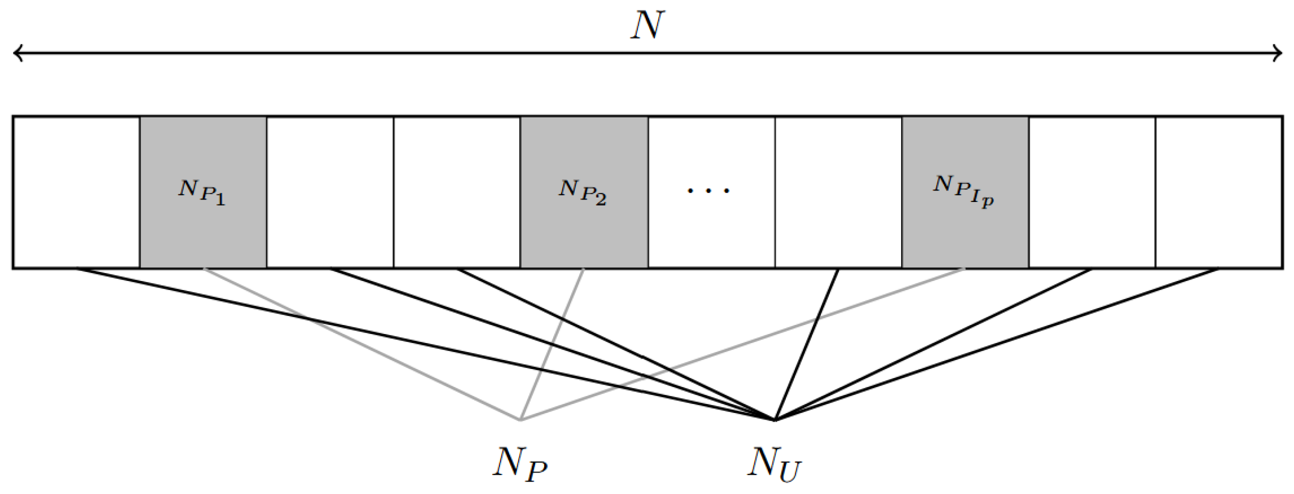 Electronics 14 04692 g001