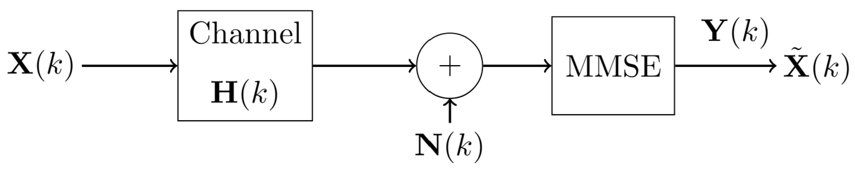 Electronics 14 04692 g002