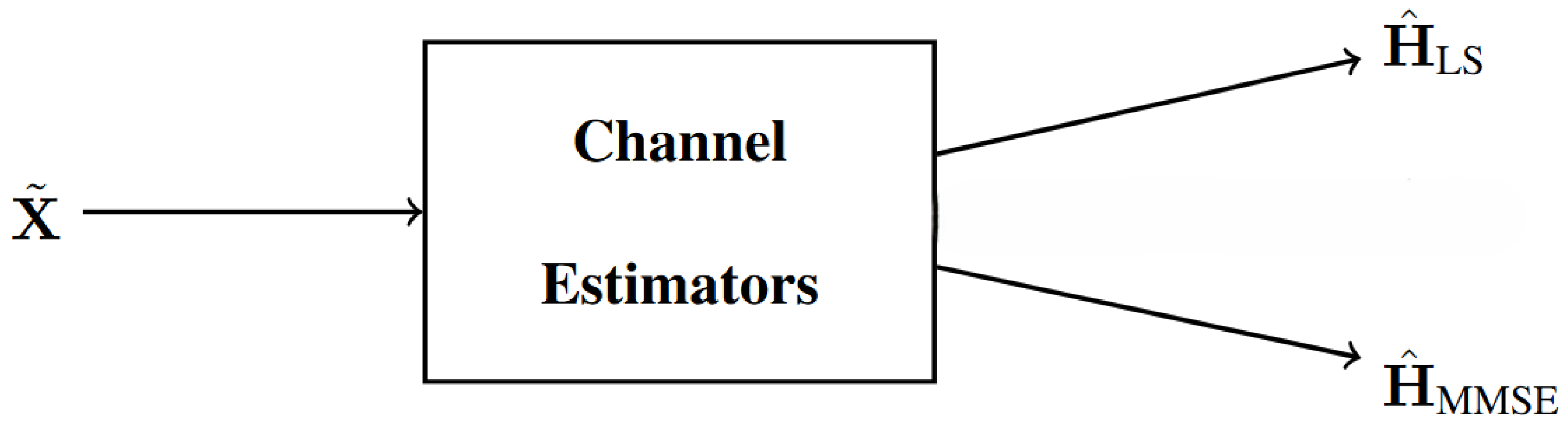Electronics 14 04692 g003