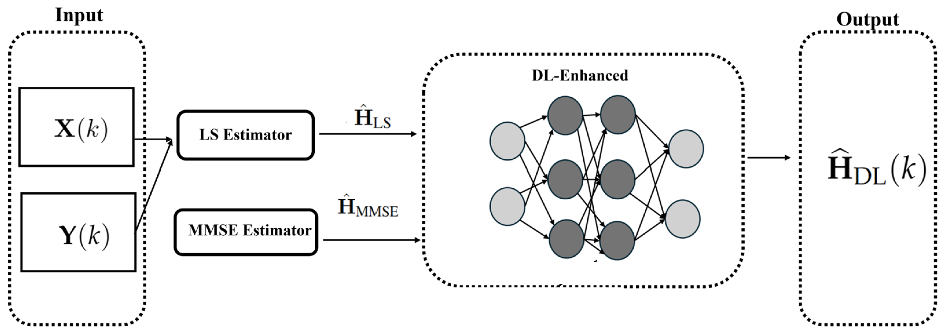 Electronics 14 04692 g004