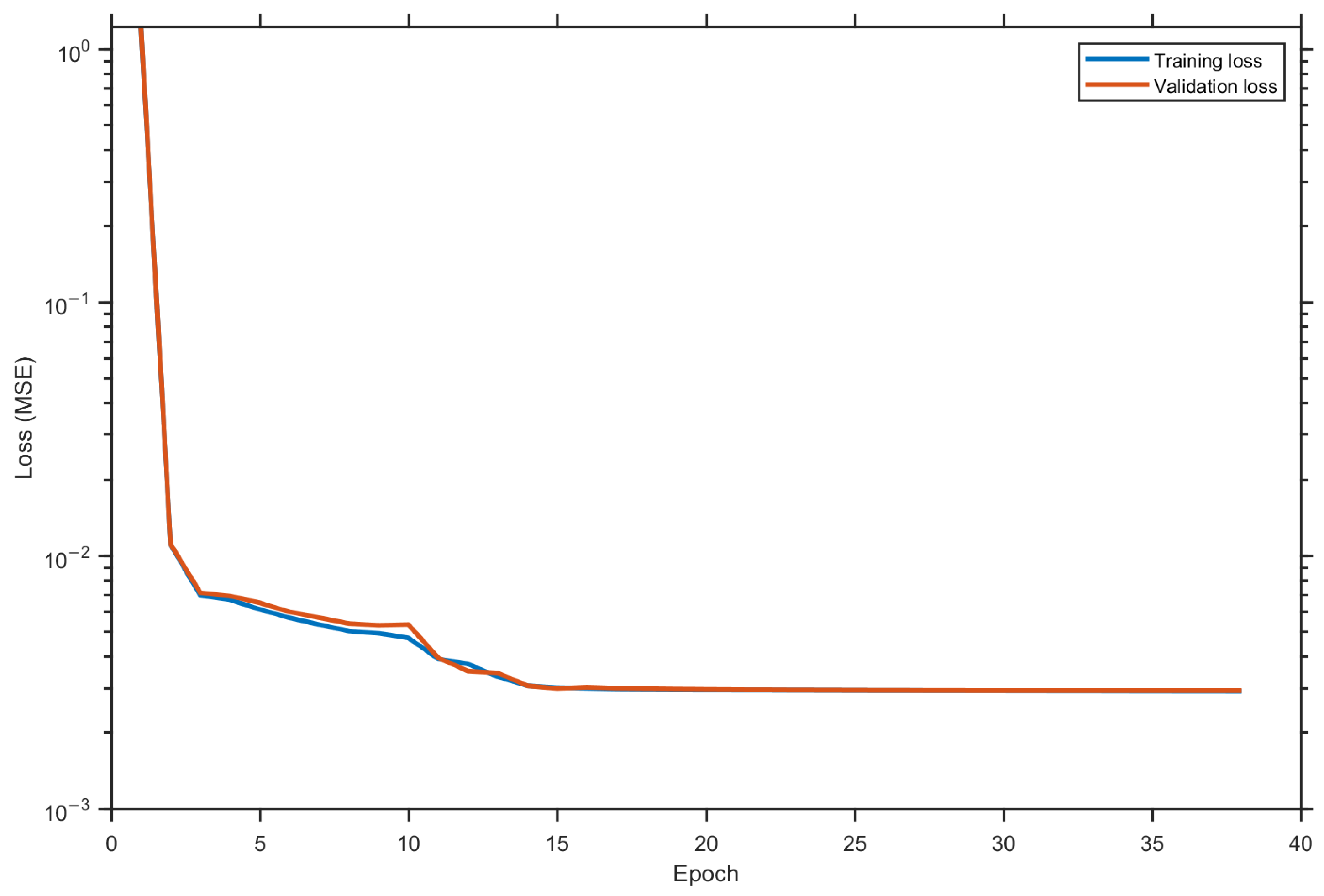 Electronics 14 04692 g005
