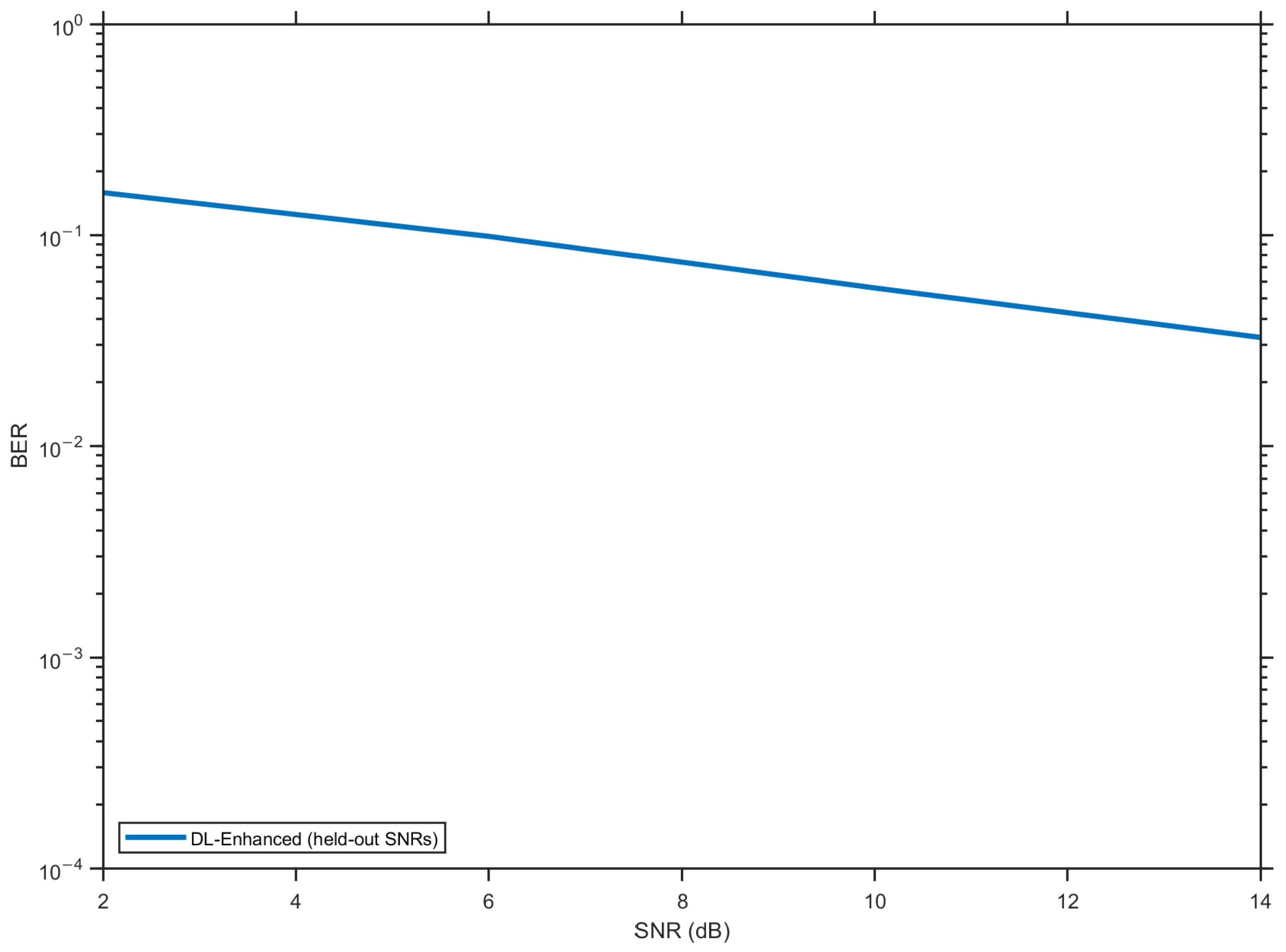 Electronics 14 04692 g006