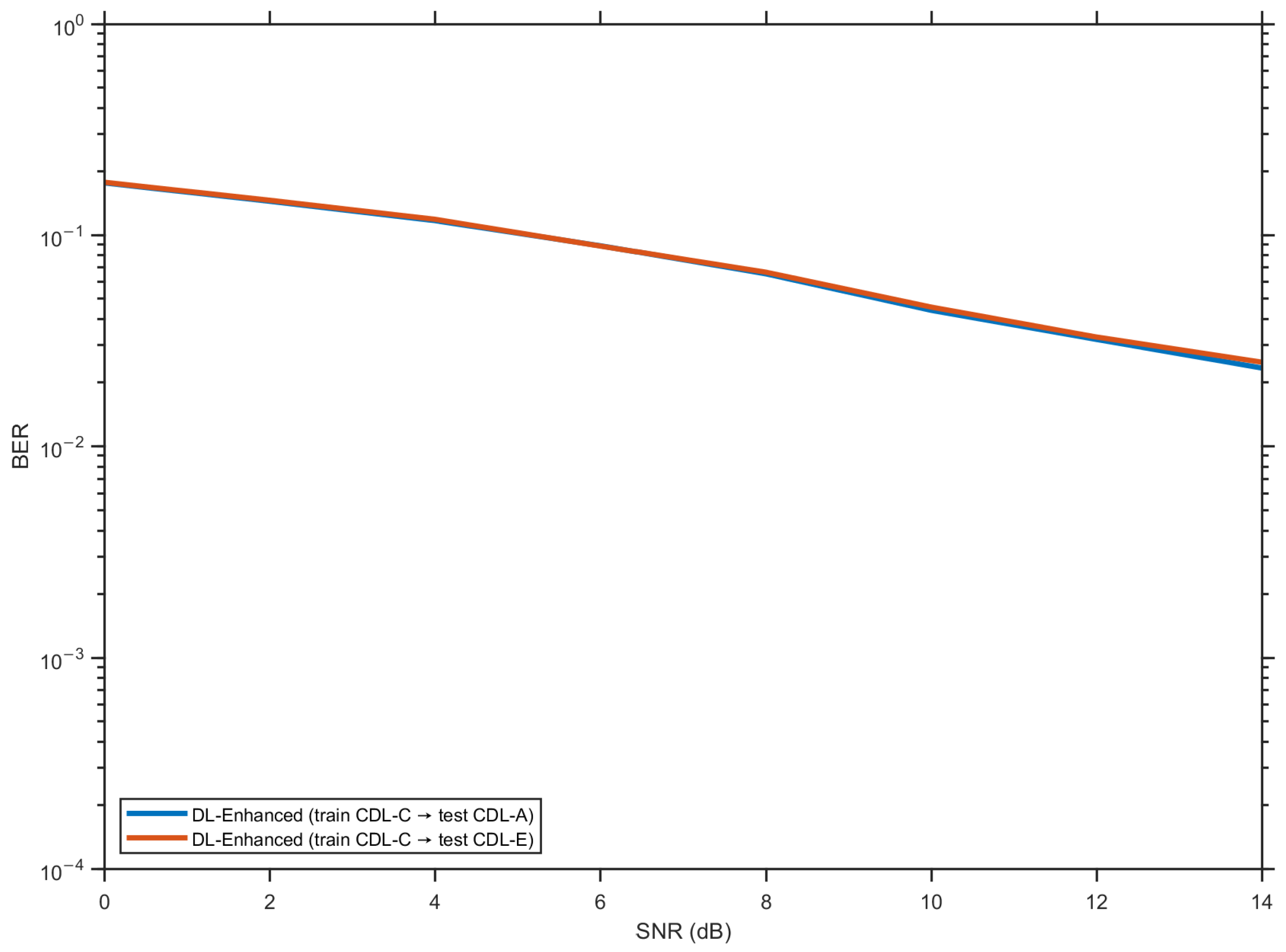 Electronics 14 04692 g007