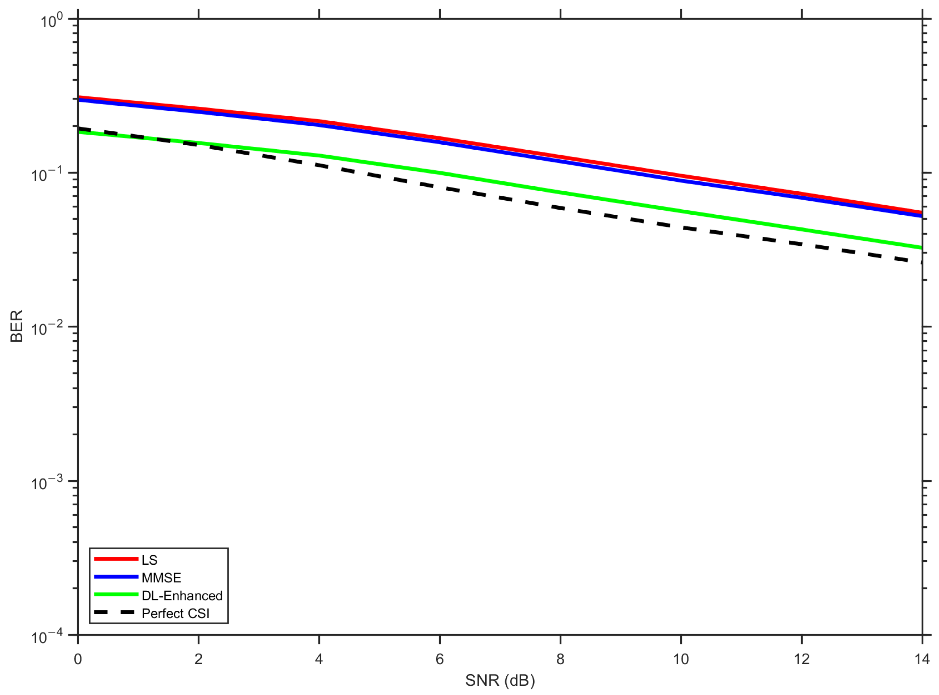 Electronics 14 04692 g008