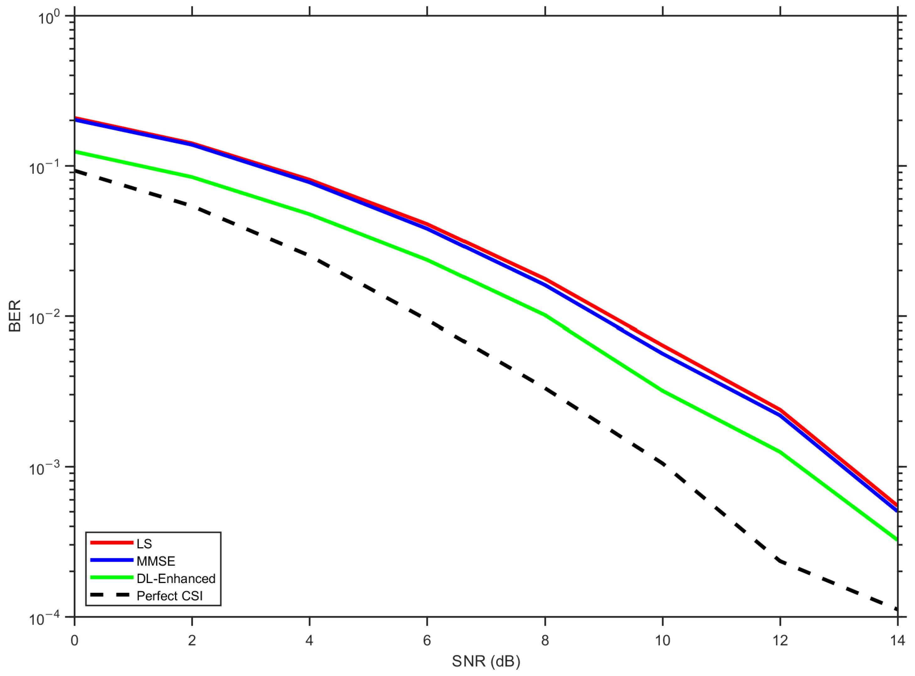 Electronics 14 04692 g010
