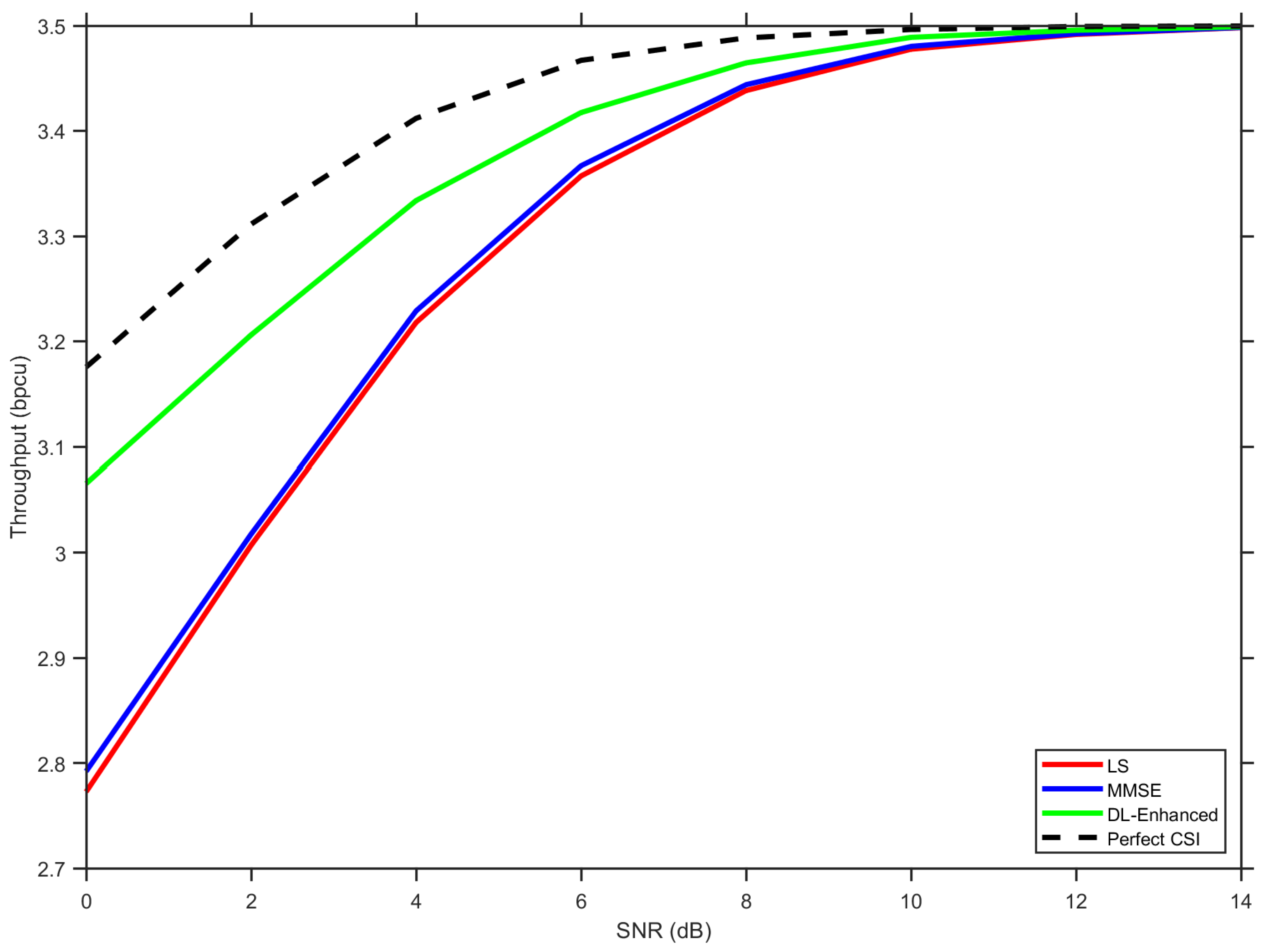 Electronics 14 04692 g011