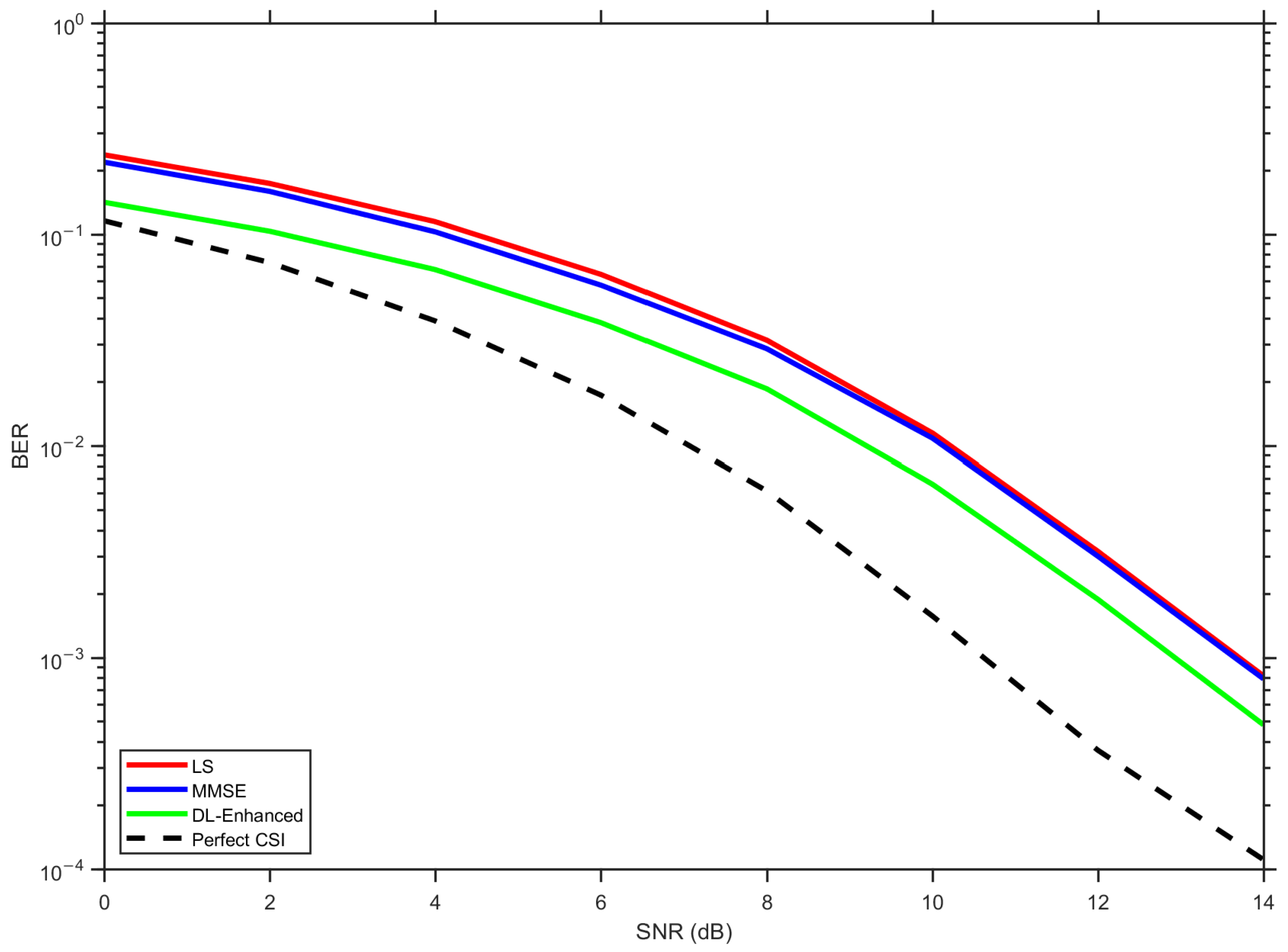 Electronics 14 04692 g012