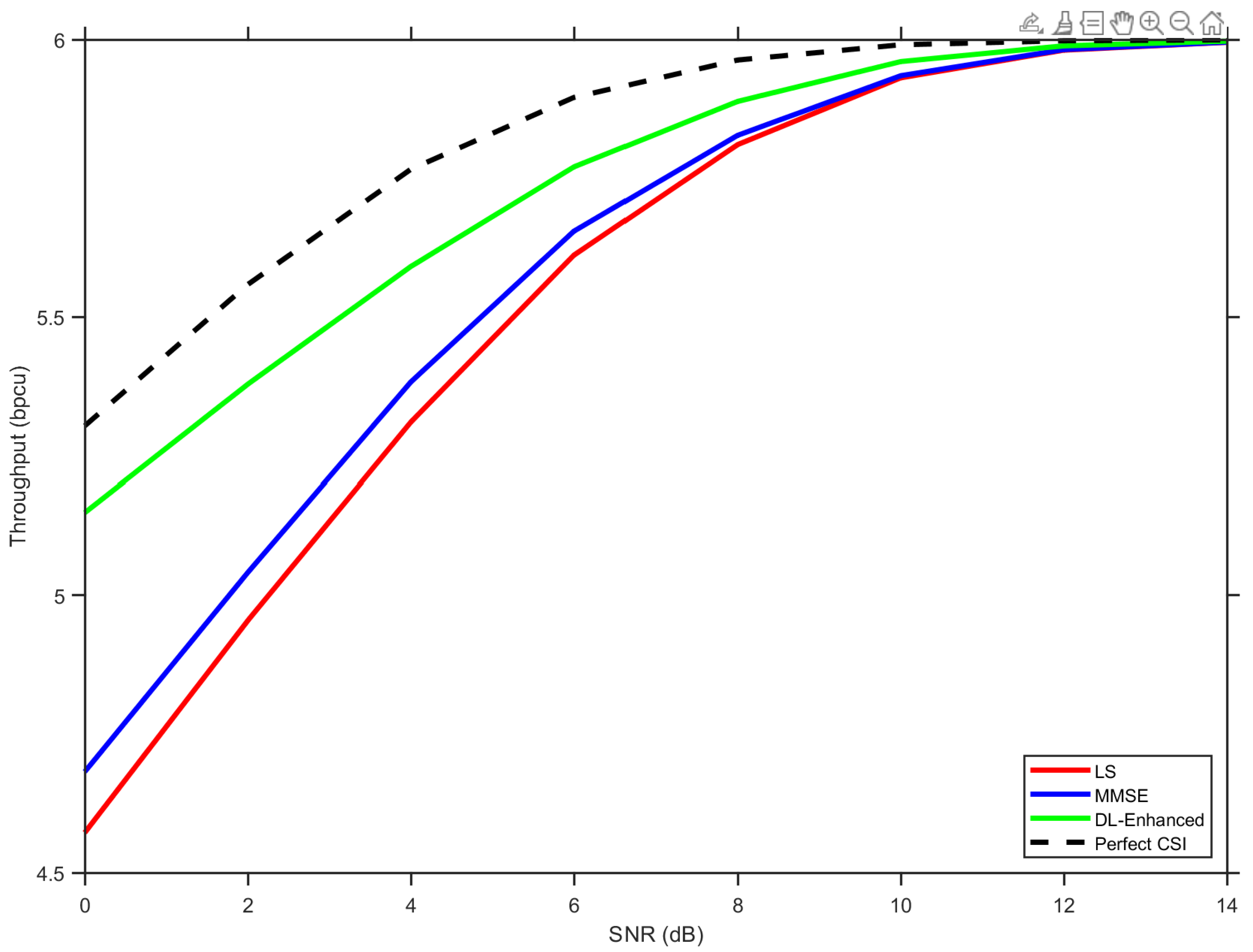 Electronics 14 04692 g013