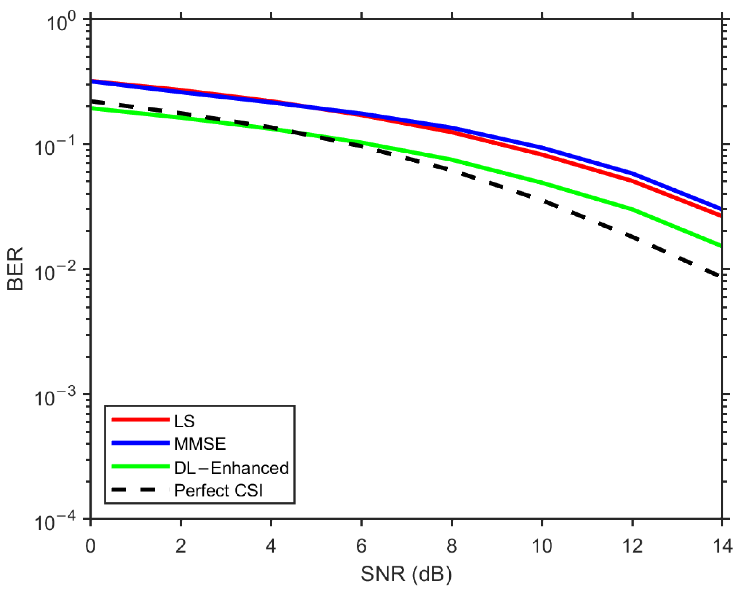 Electronics 14 04692 g015