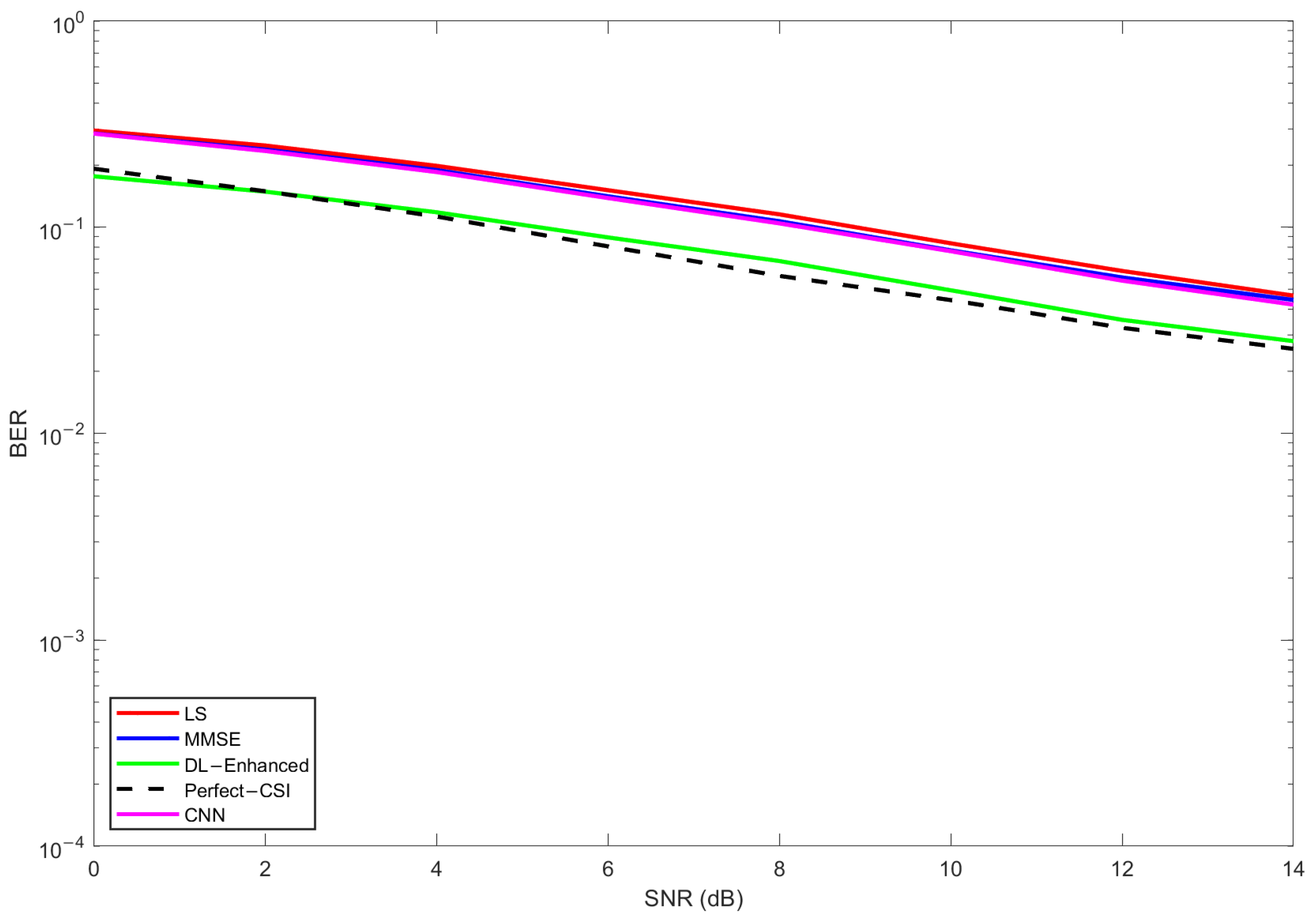 Electronics 14 04692 g016