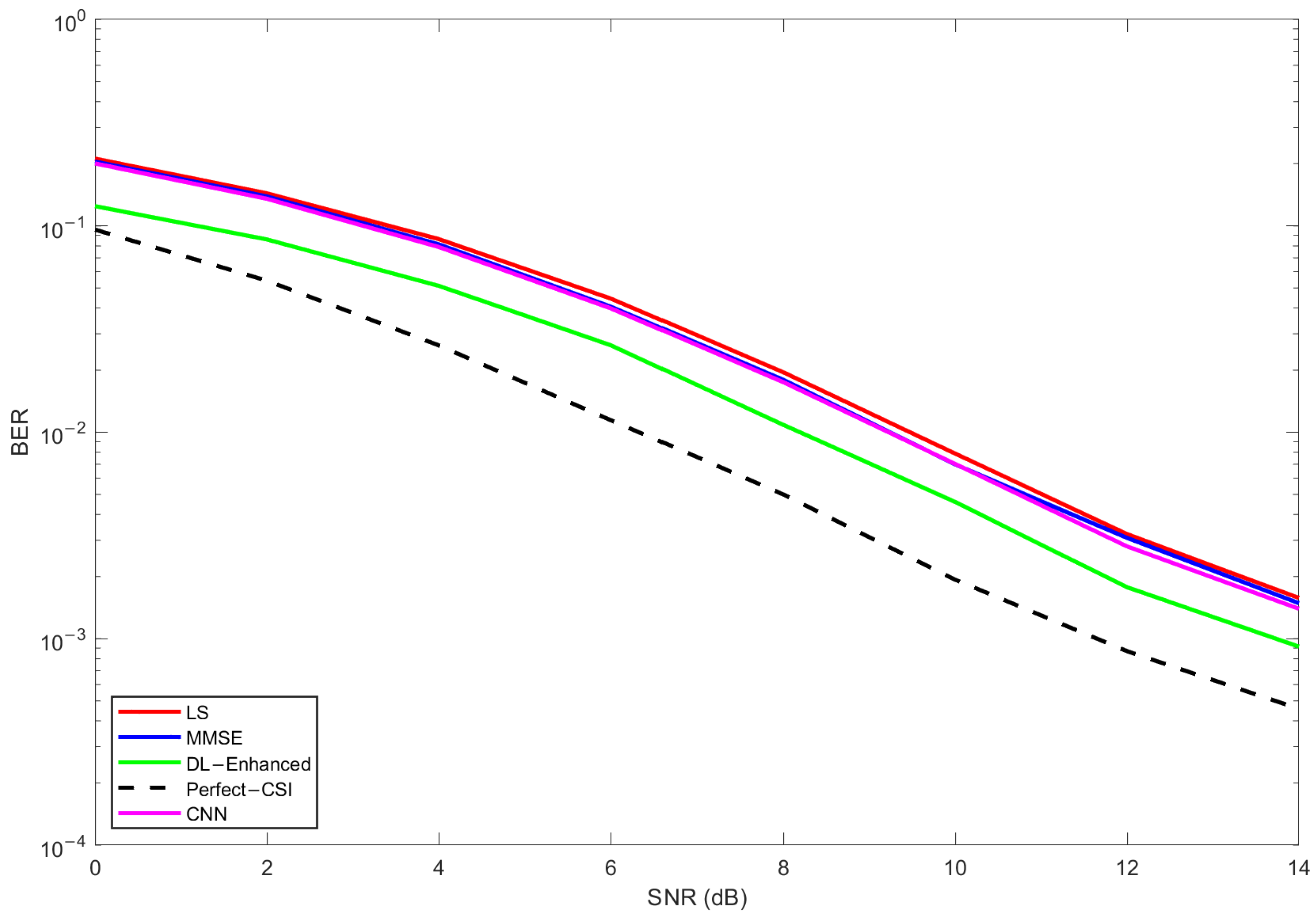 Electronics 14 04692 g017