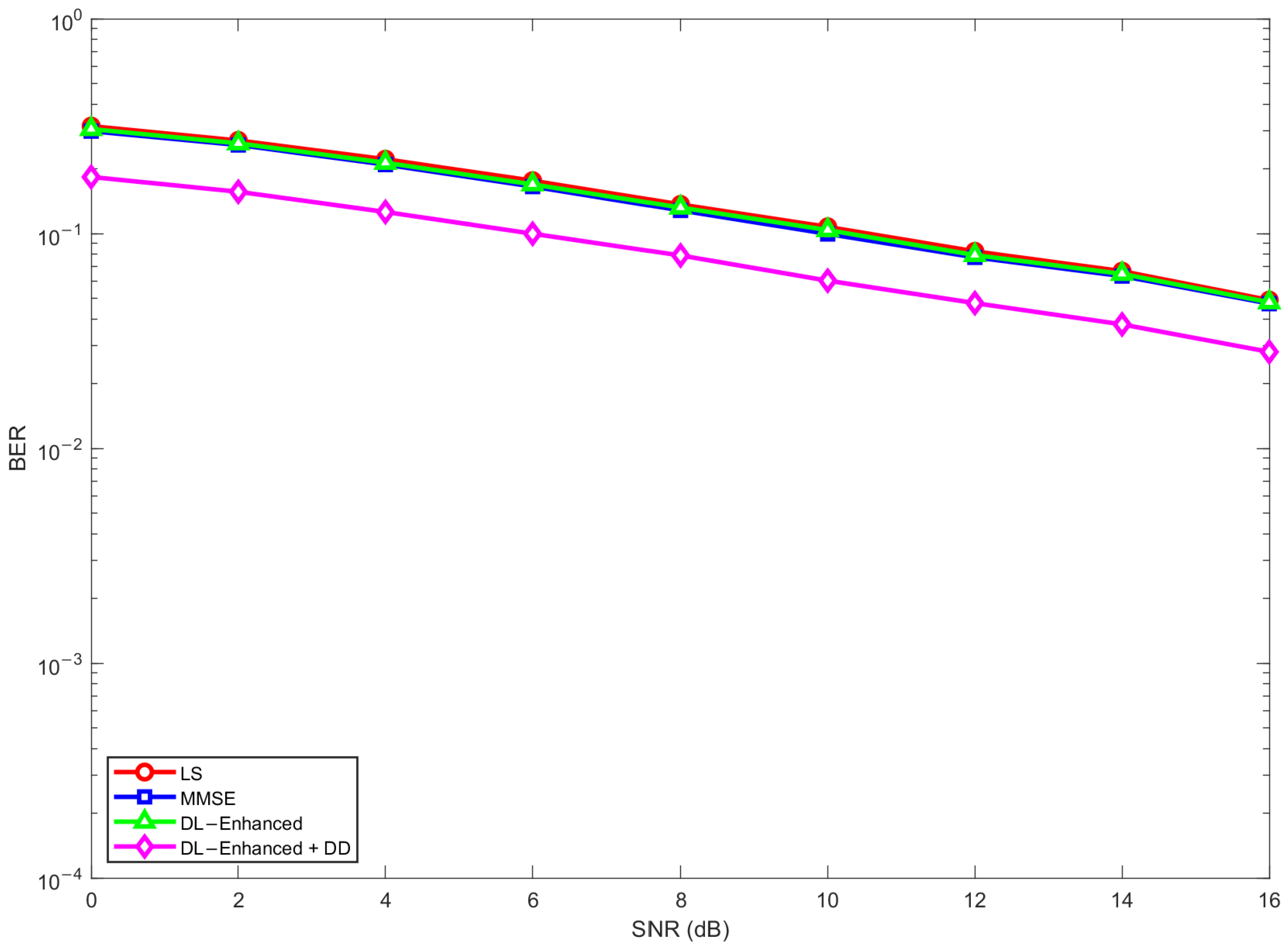 Electronics 14 04692 g019