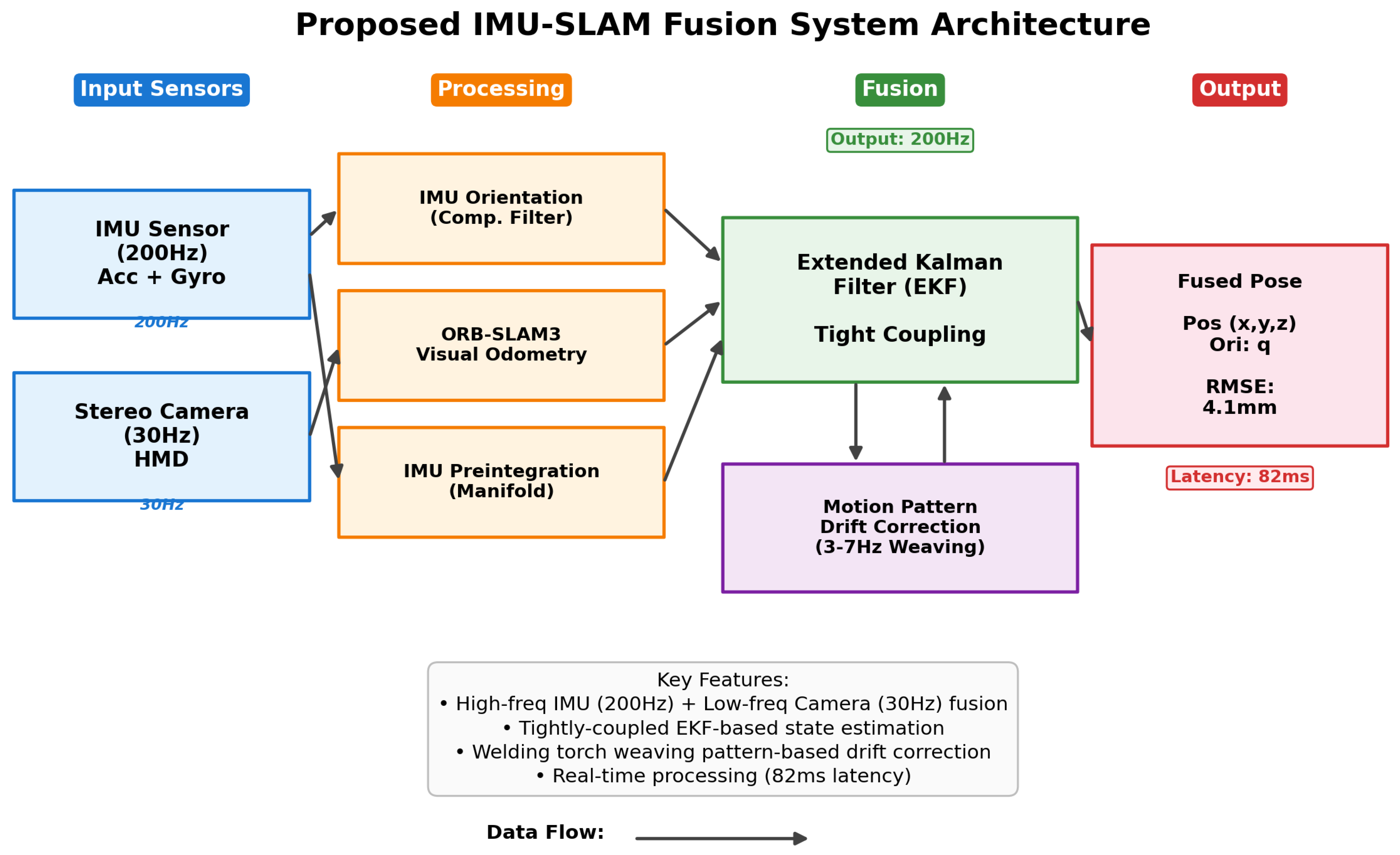 Electronics 14 04693 g001