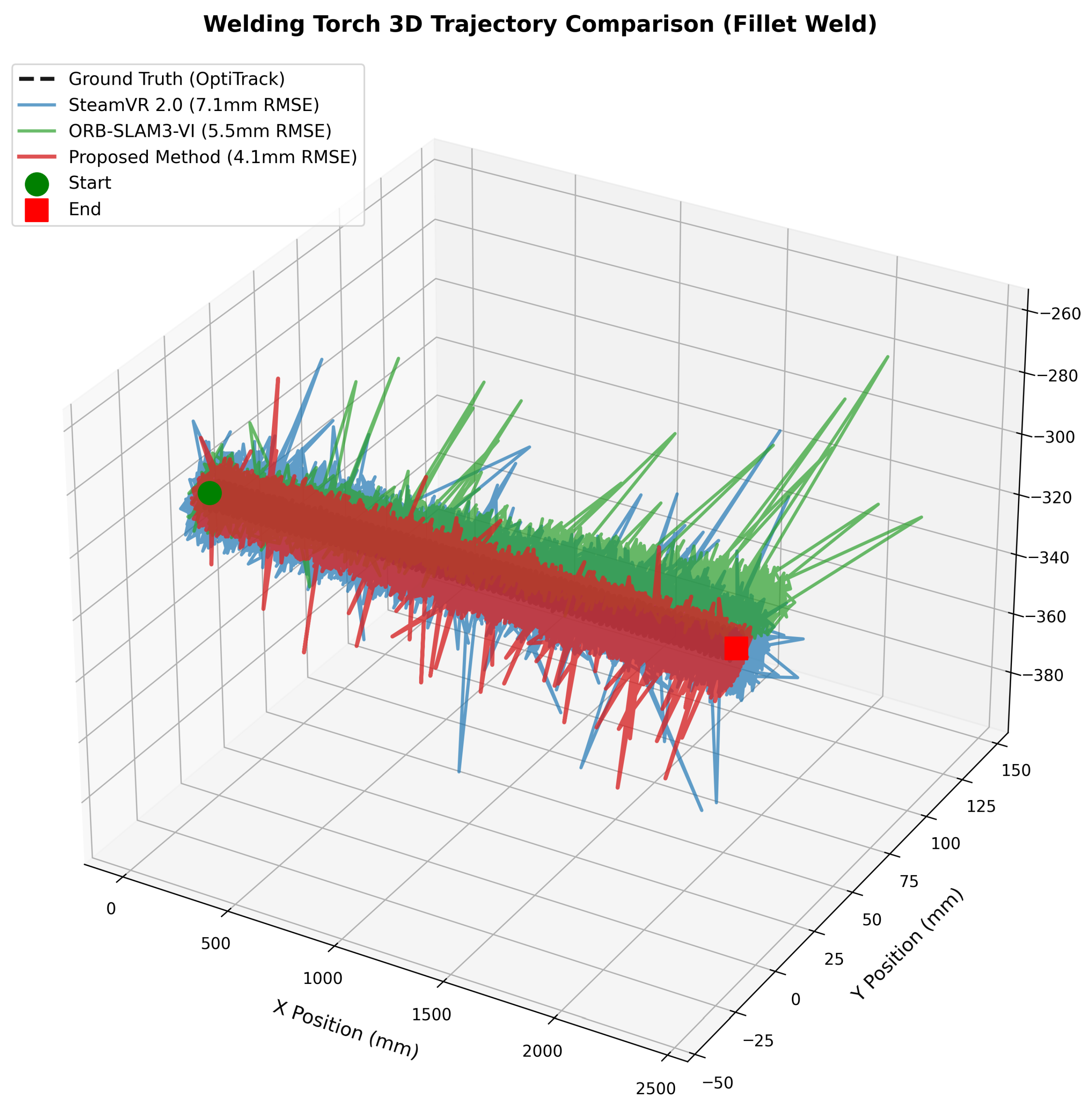 Electronics 14 04693 g002