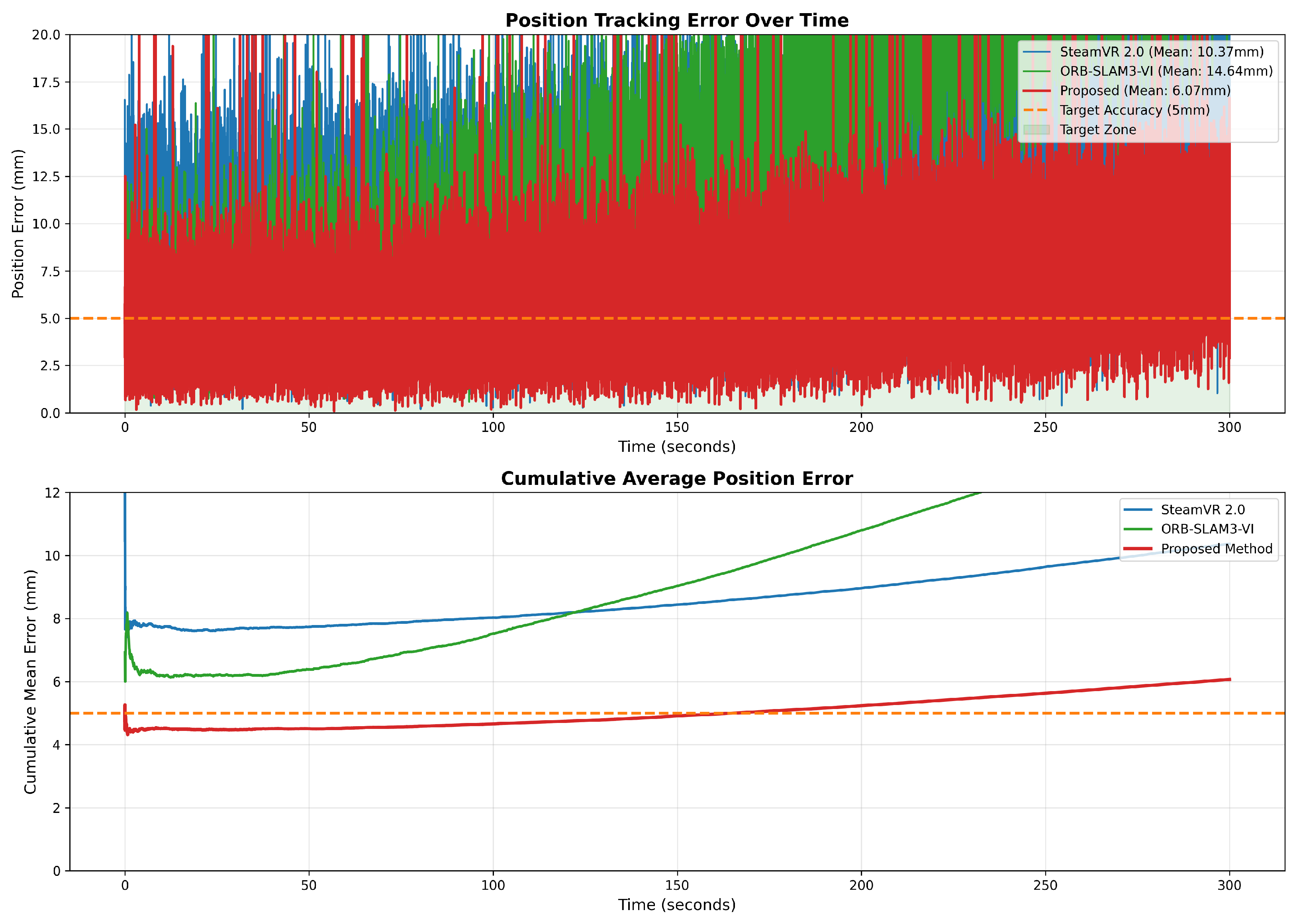 Electronics 14 04693 g003