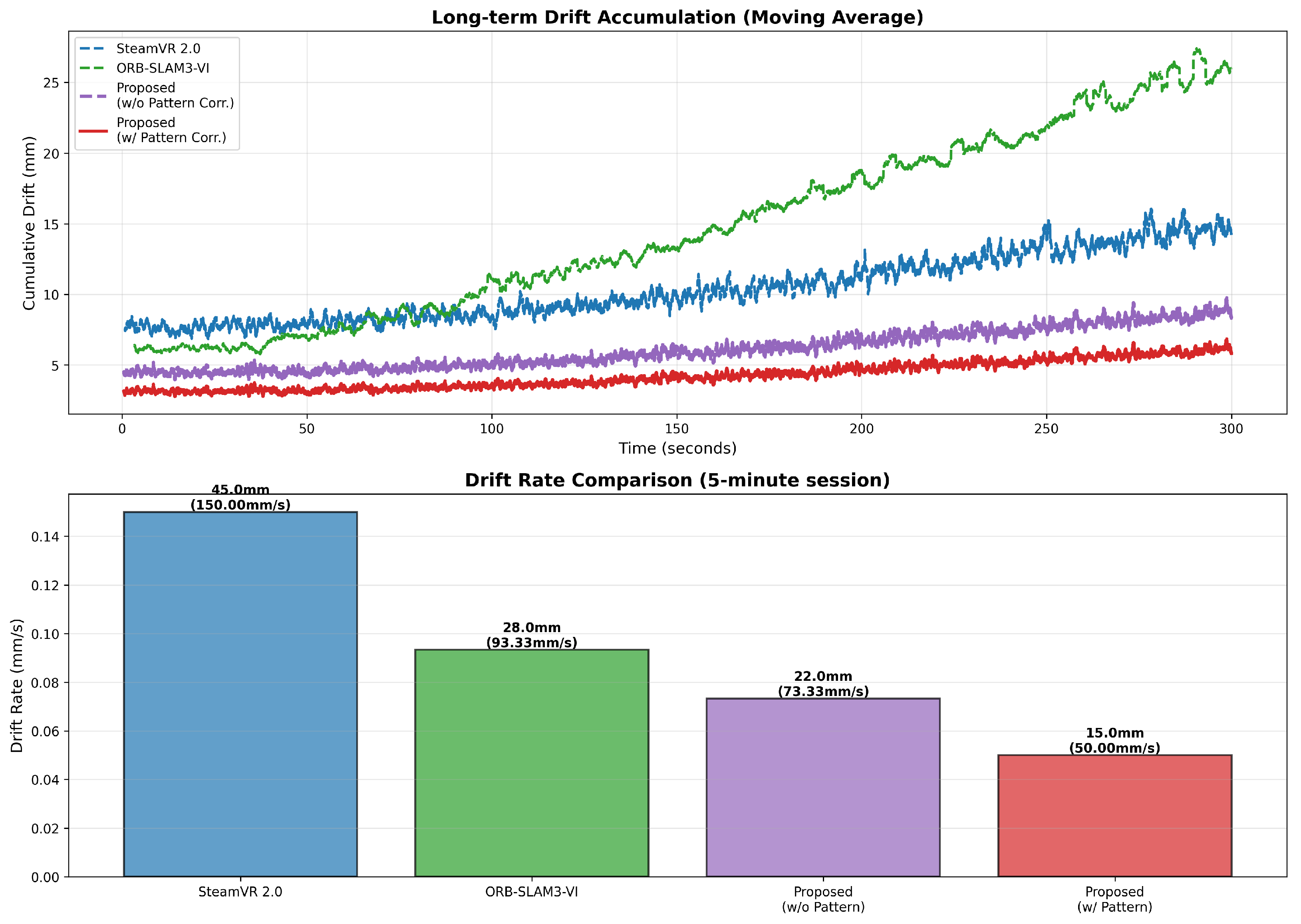 Electronics 14 04693 g005