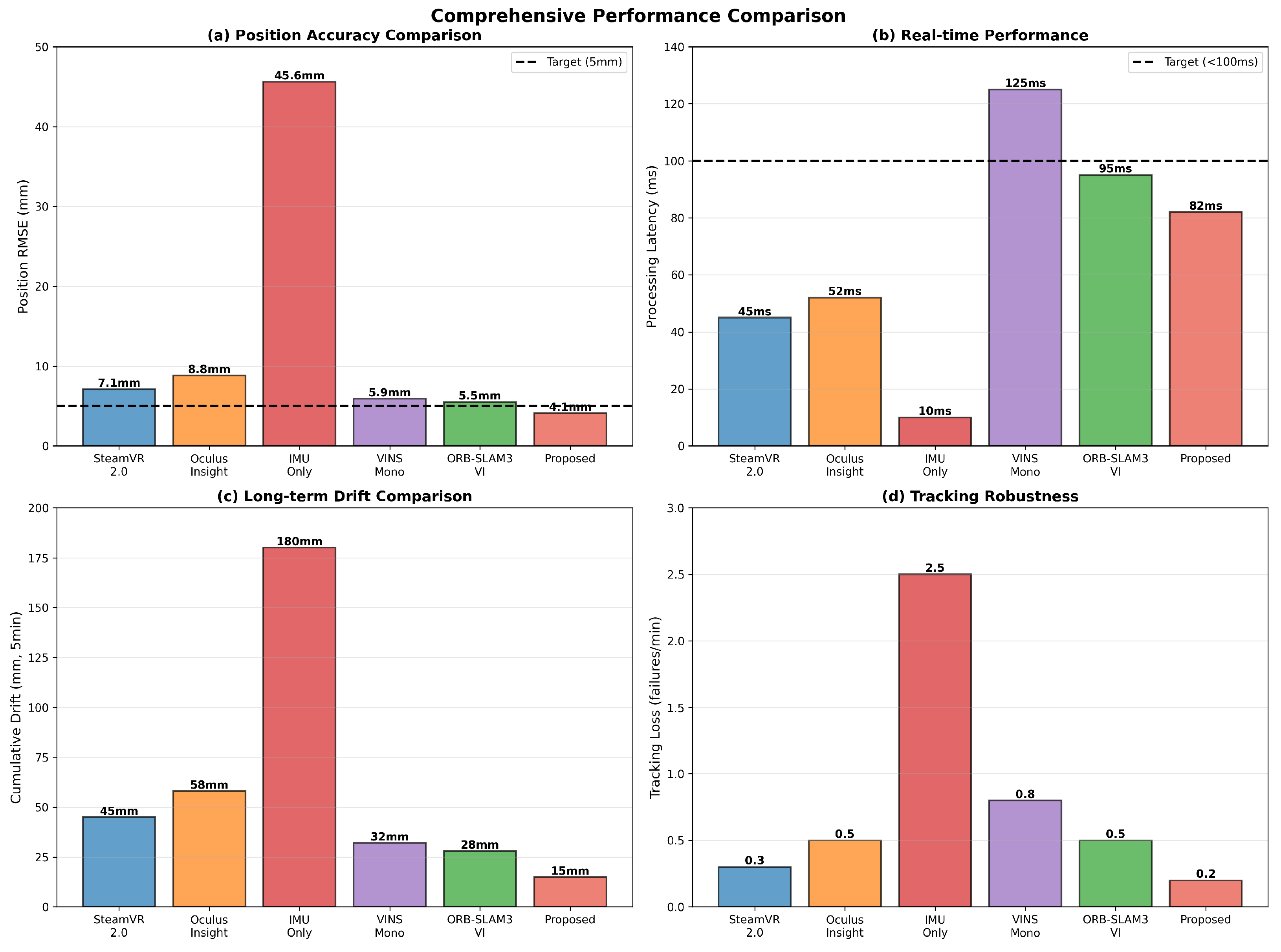 Electronics 14 04693 g007
