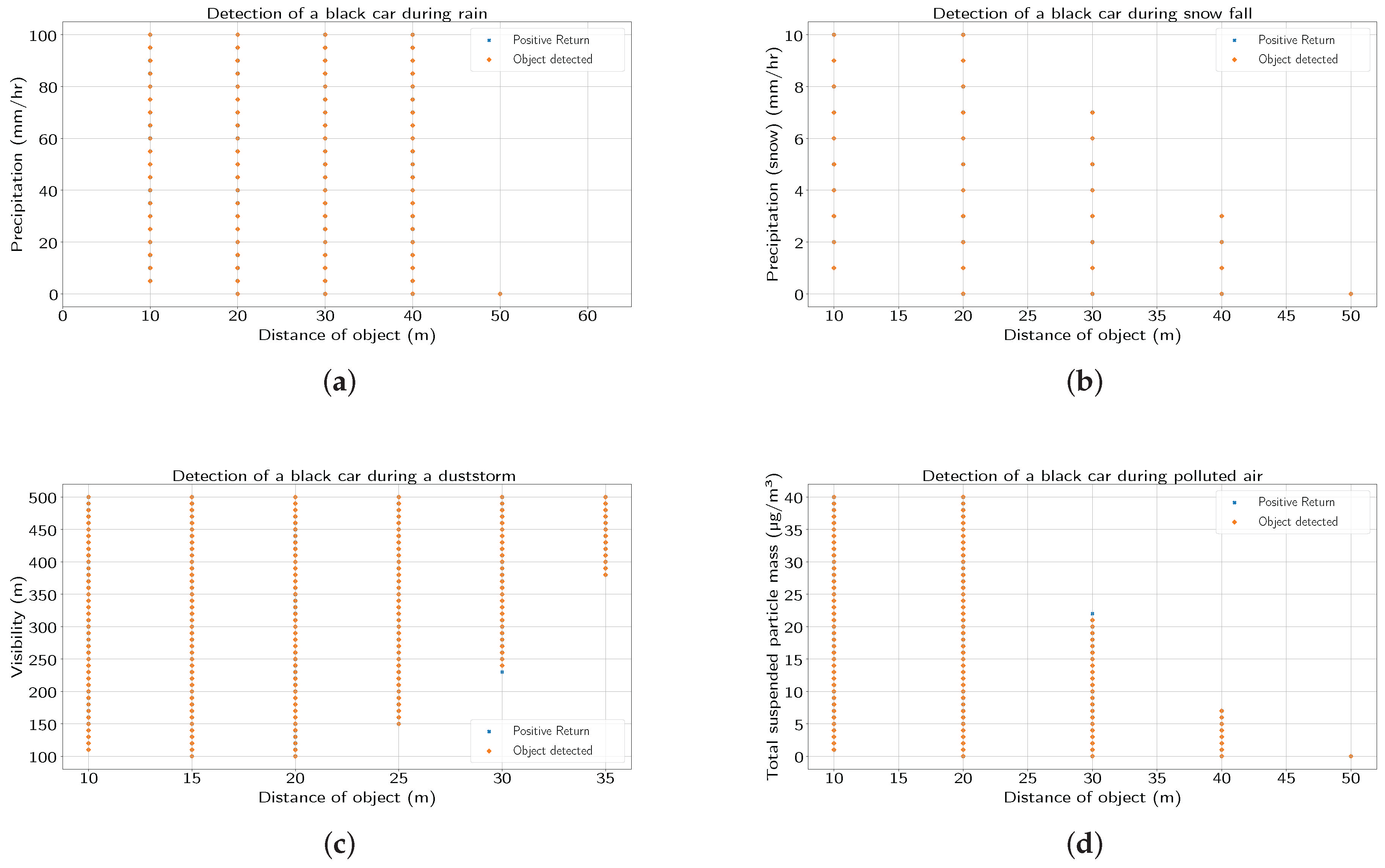 Electronics 14 04695 g005