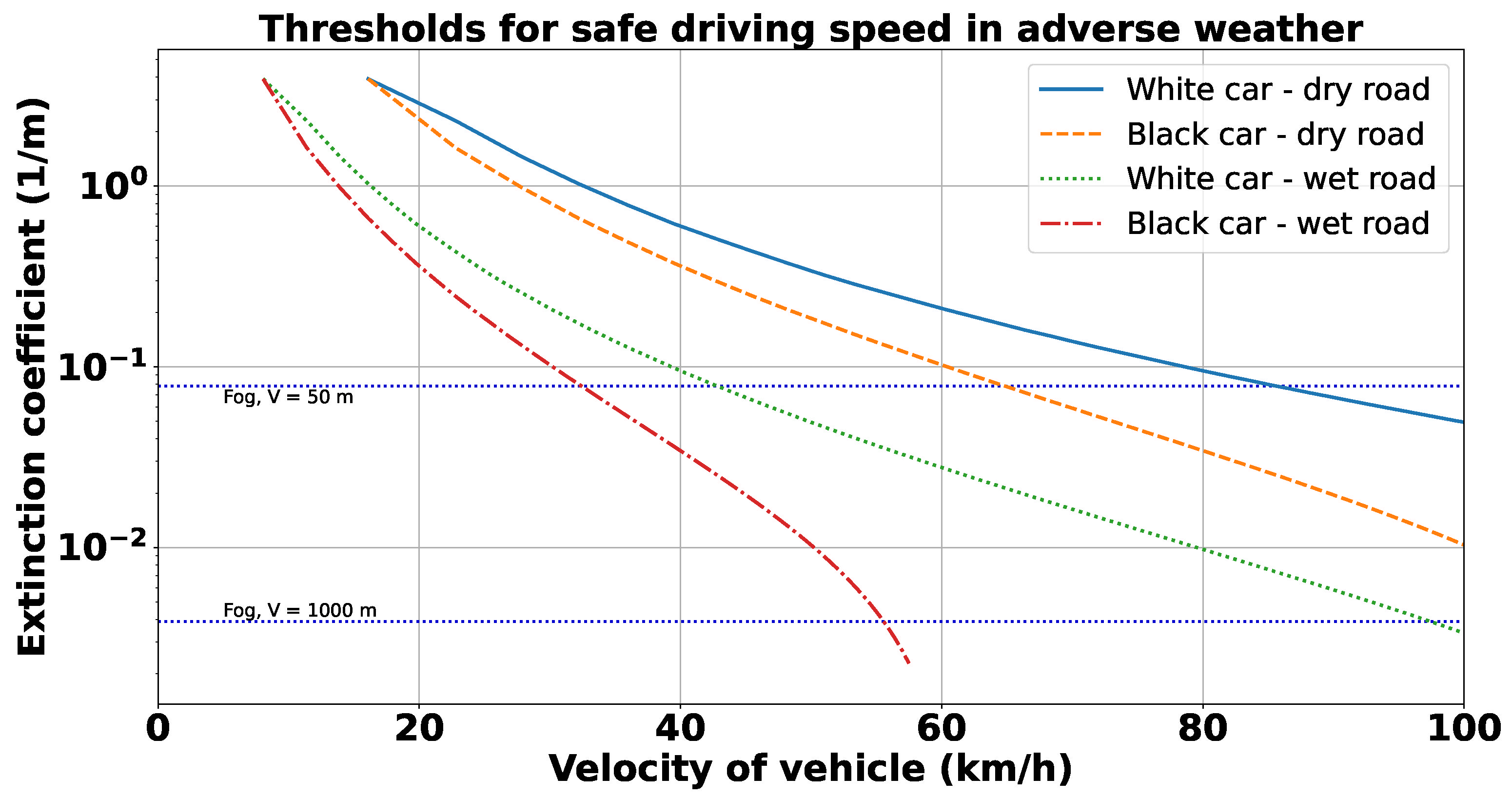 Electronics 14 04695 g006