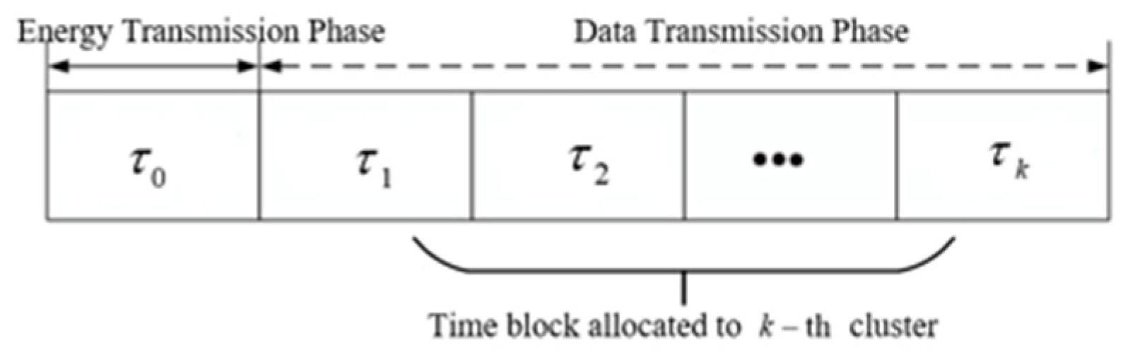 Electronics 14 04696 g002