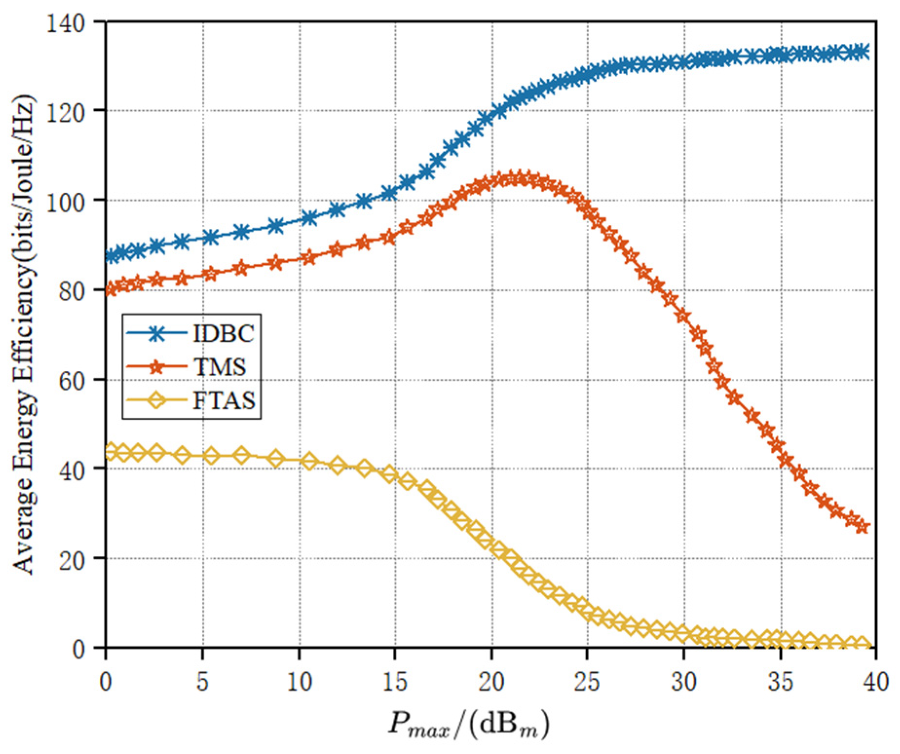 Electronics 14 04696 g003