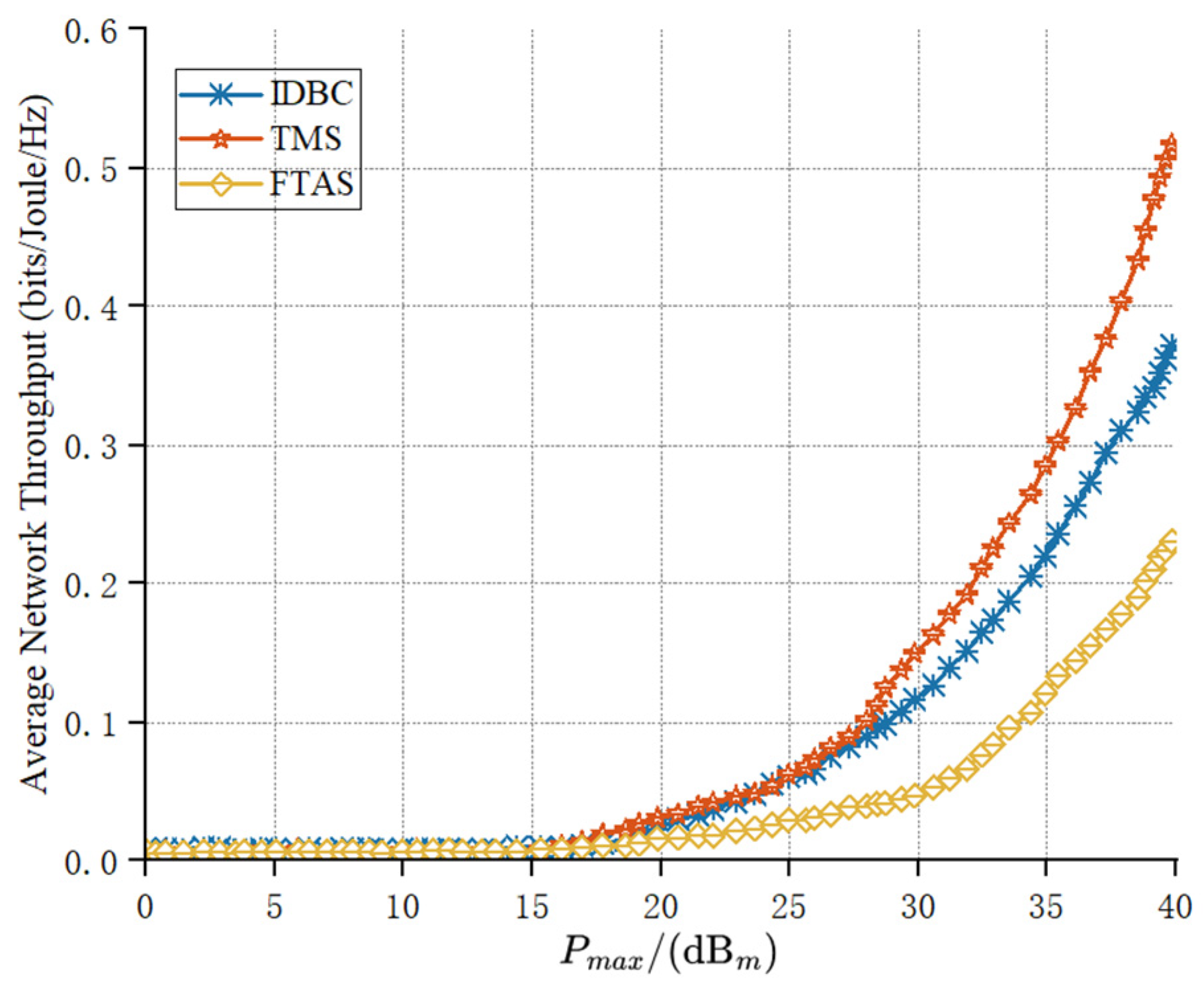 Electronics 14 04696 g004