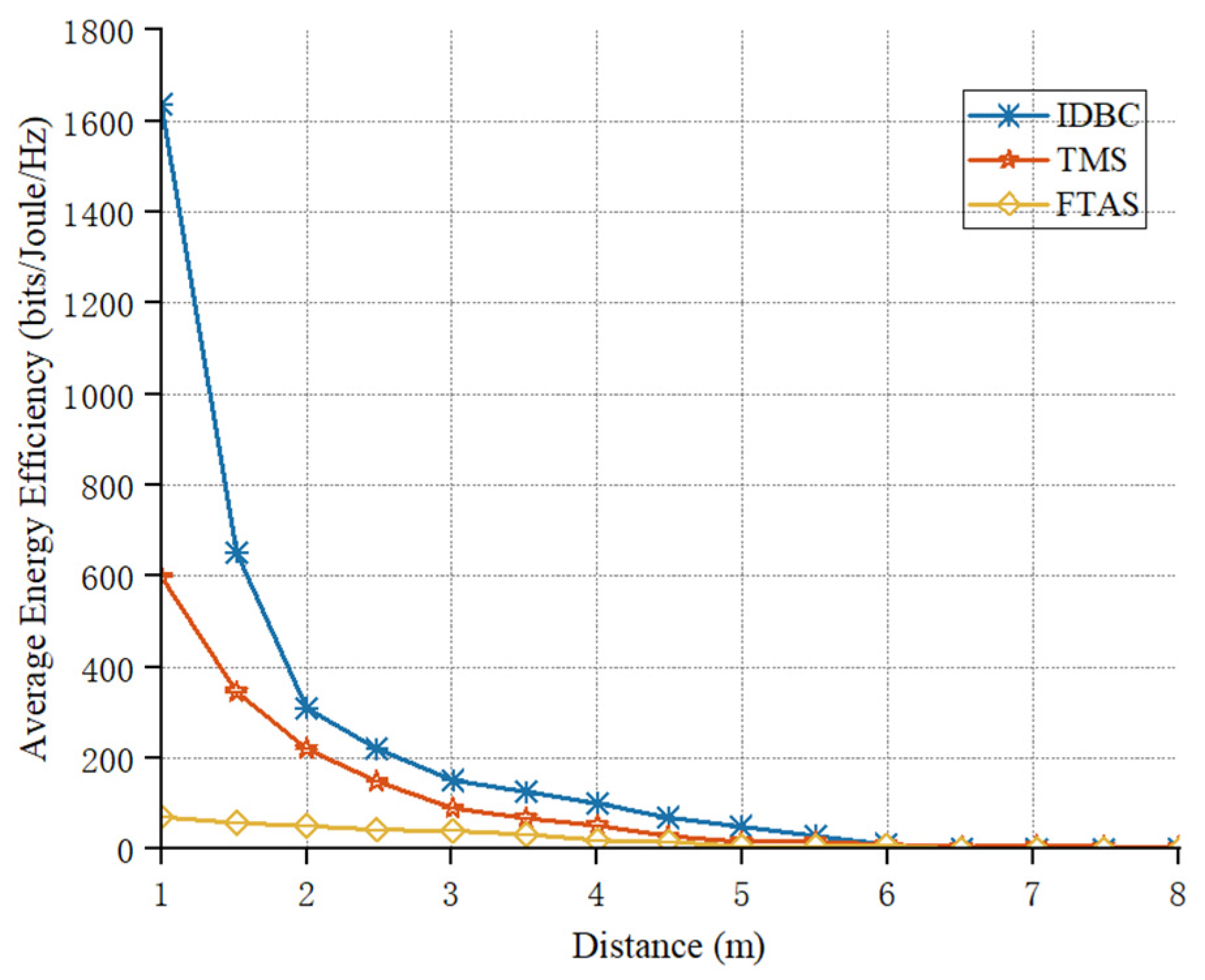 Electronics 14 04696 g005