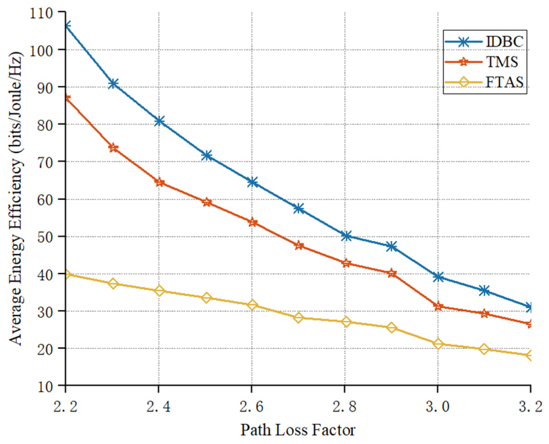 Electronics 14 04696 g006