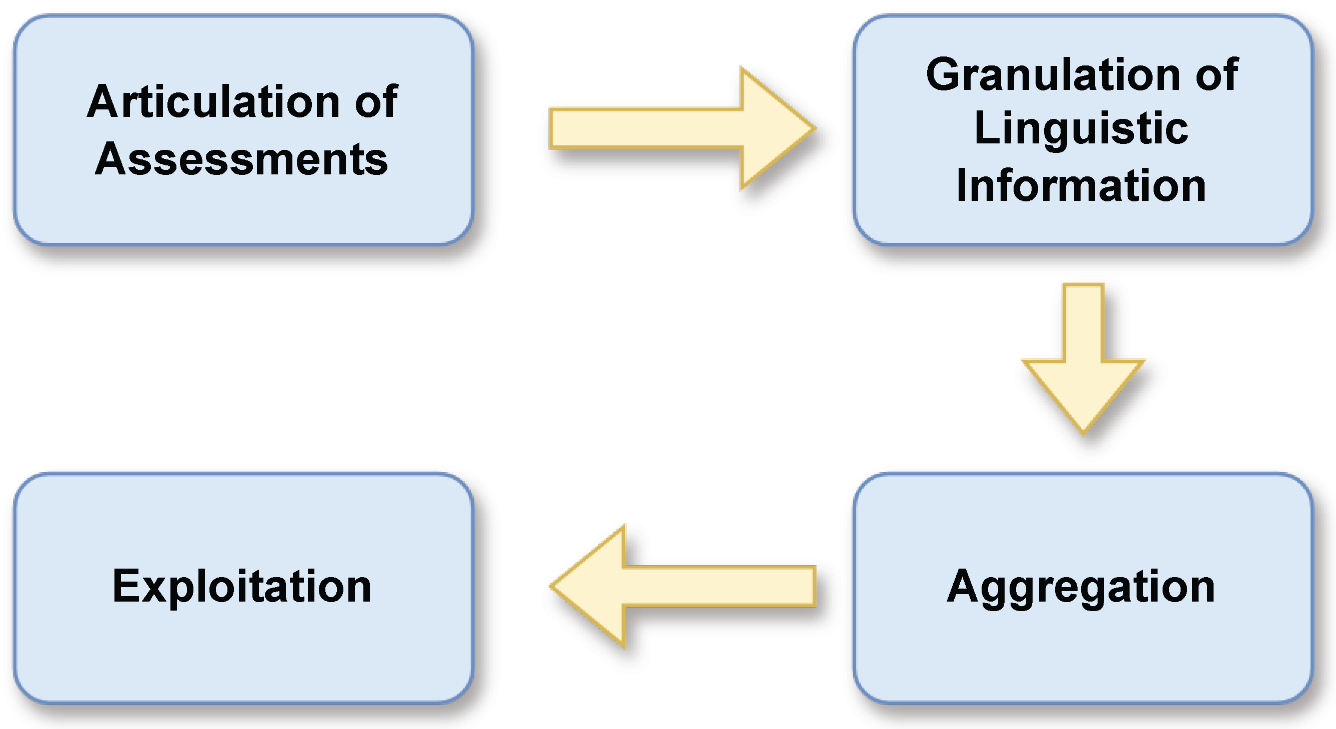Electronics 14 04698 g001