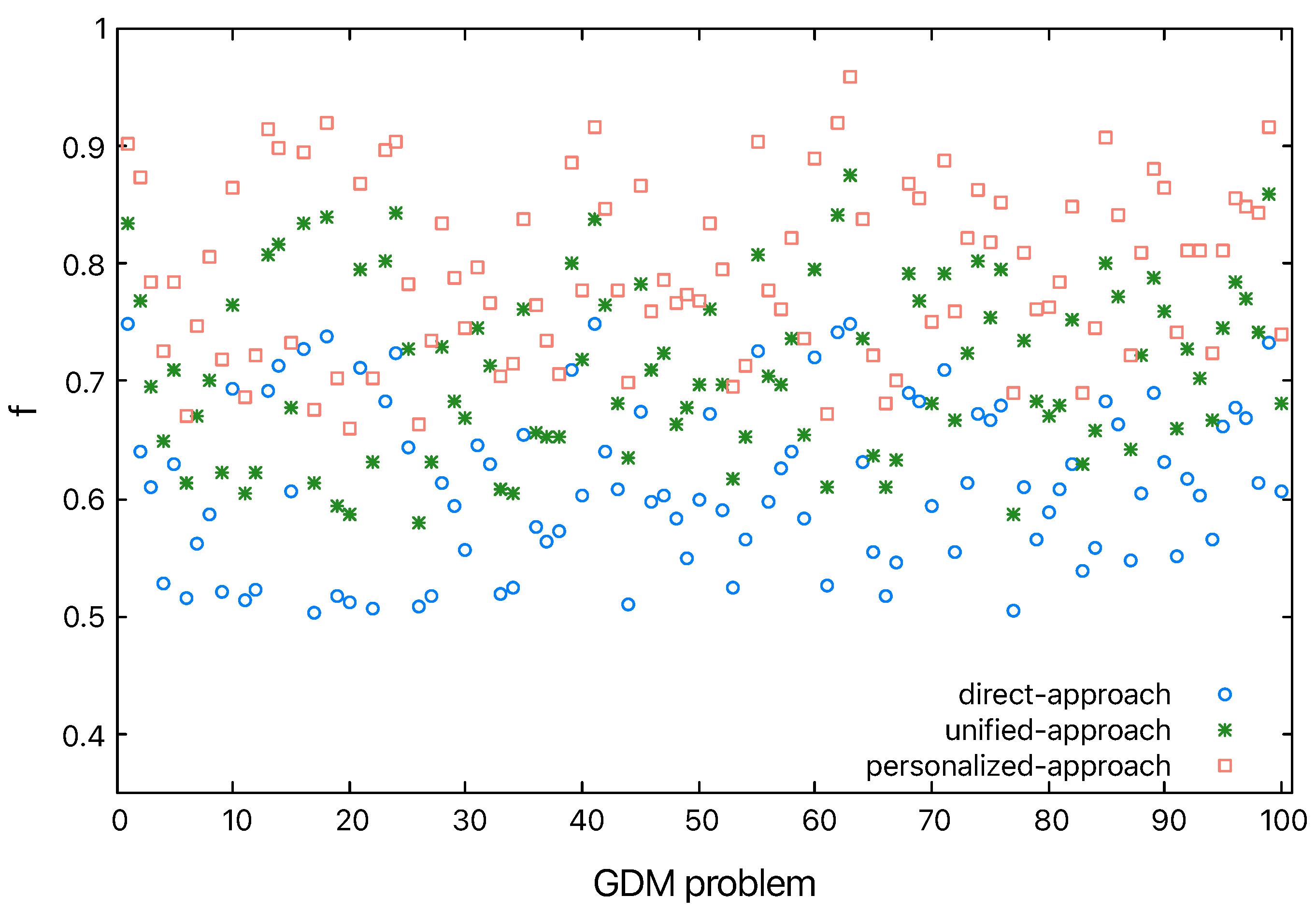 Electronics 14 04698 g002